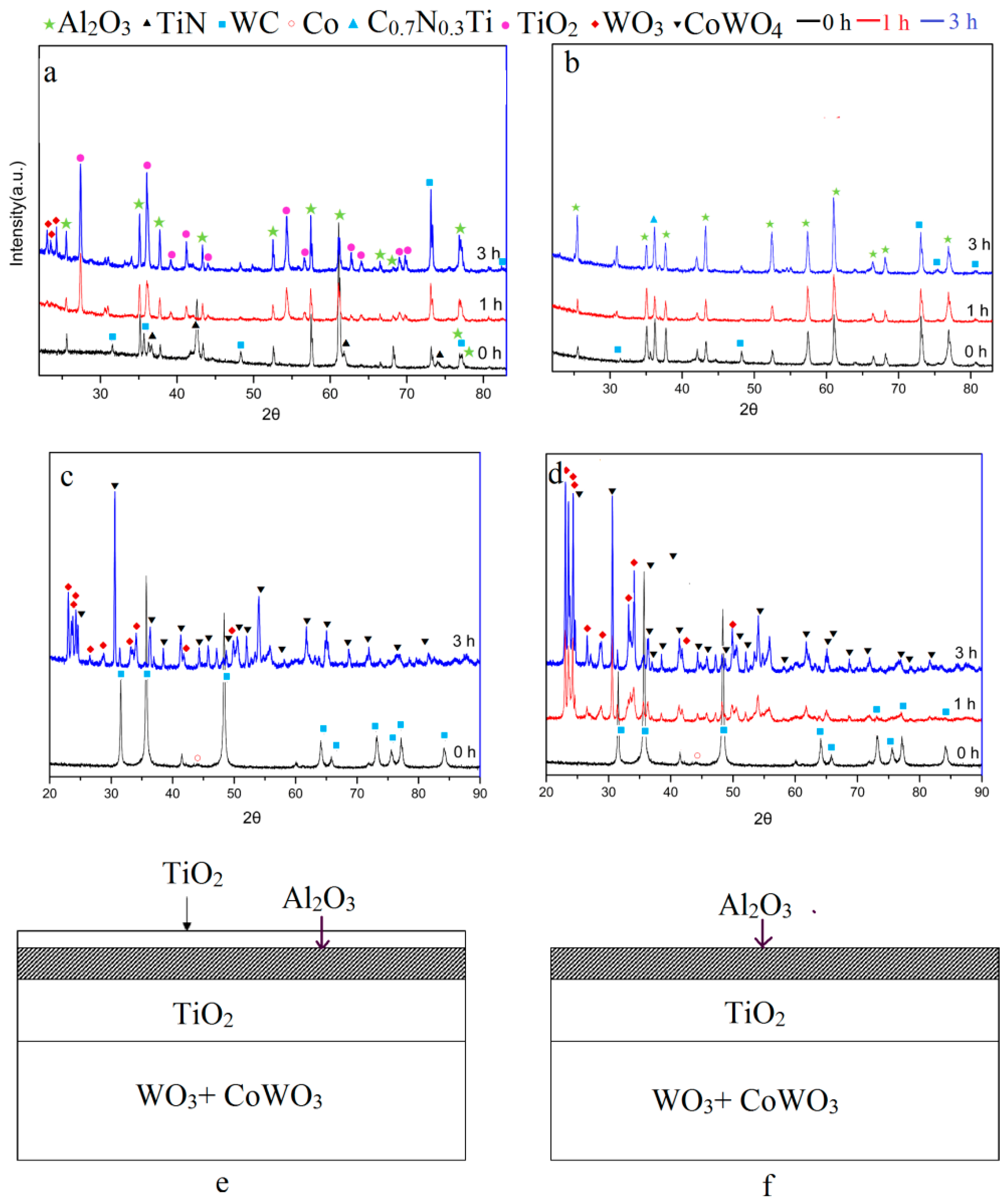 Materials 11 01796 g006