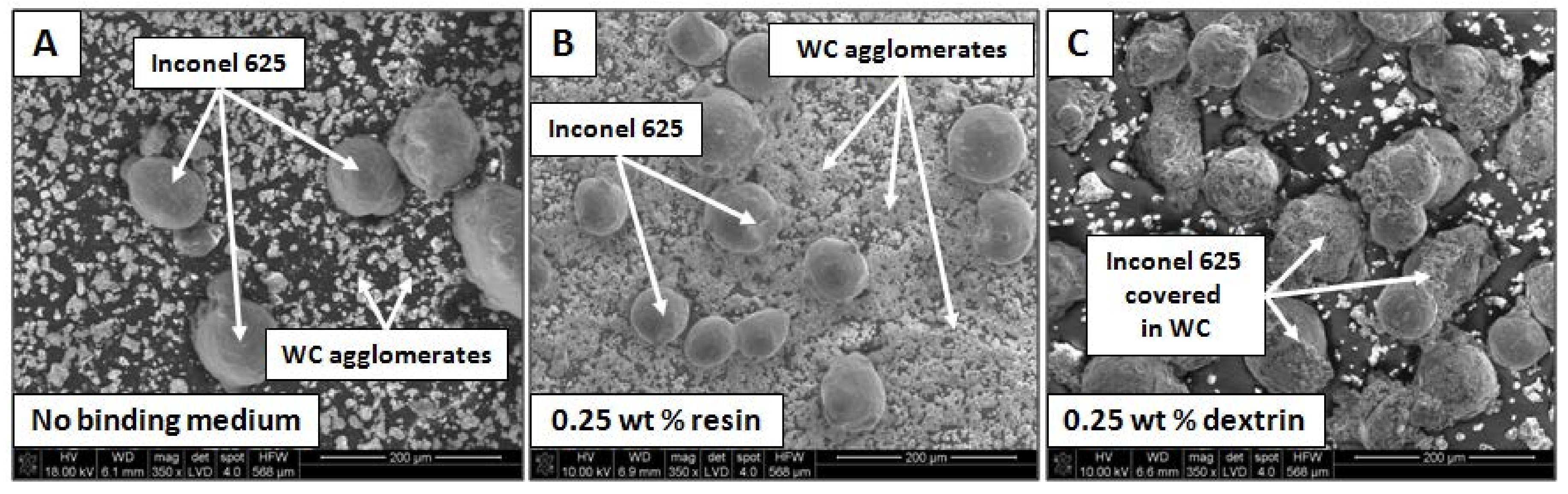 Materials 11 01797 g001