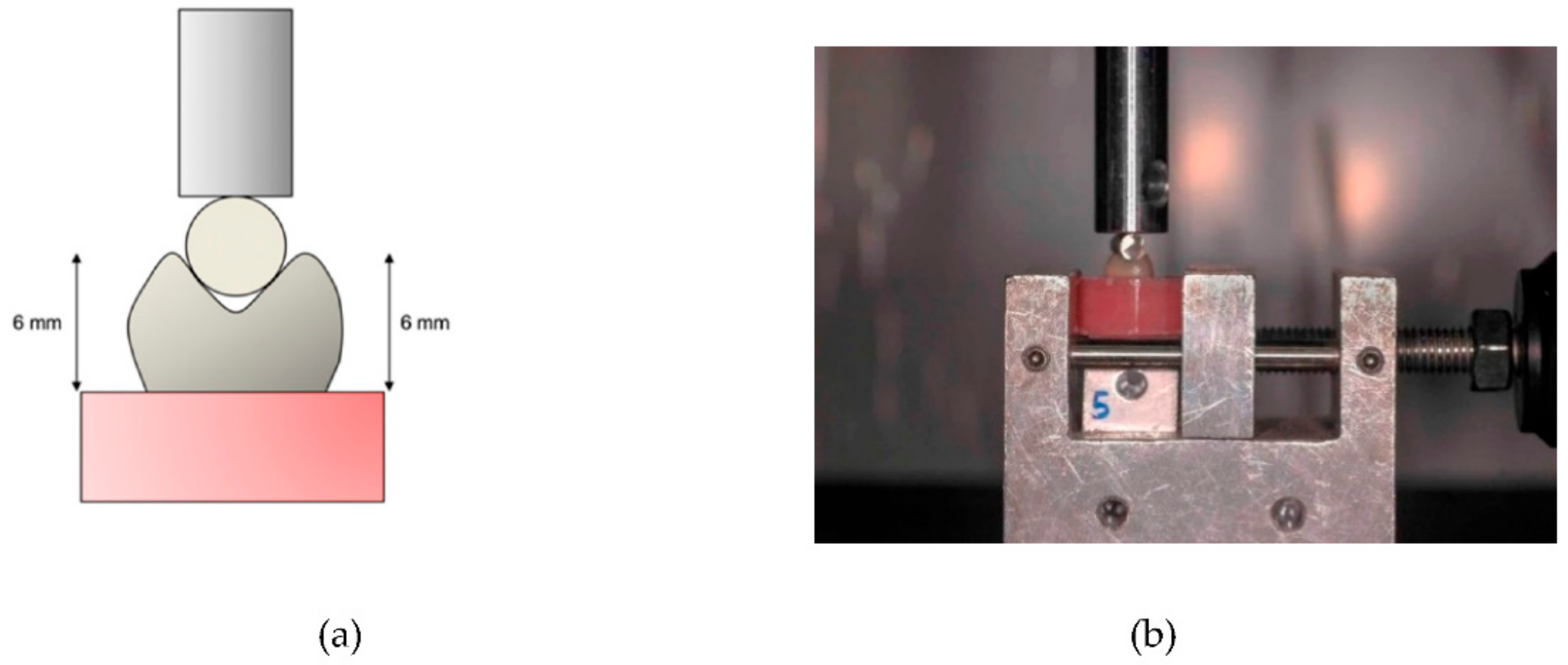 Materials 11 01798 g003 Materials 11 01798 g003