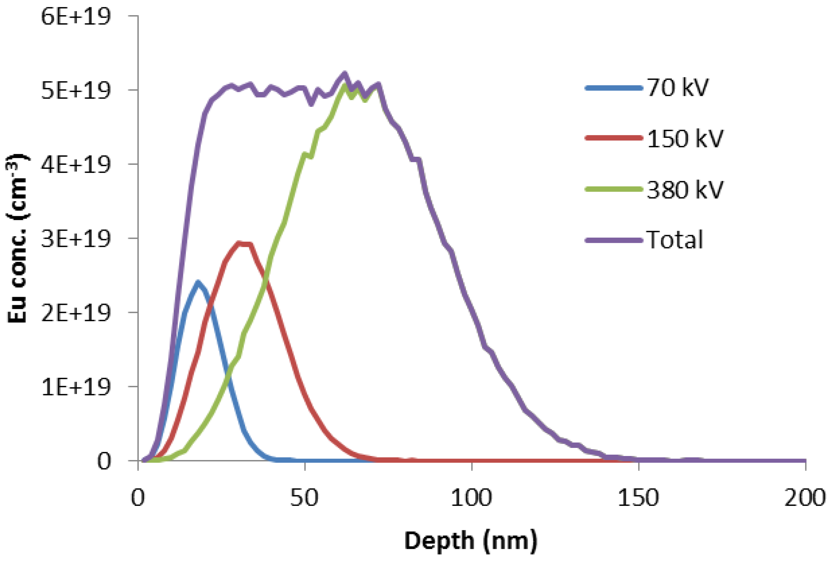 Materials 11 01800 g001