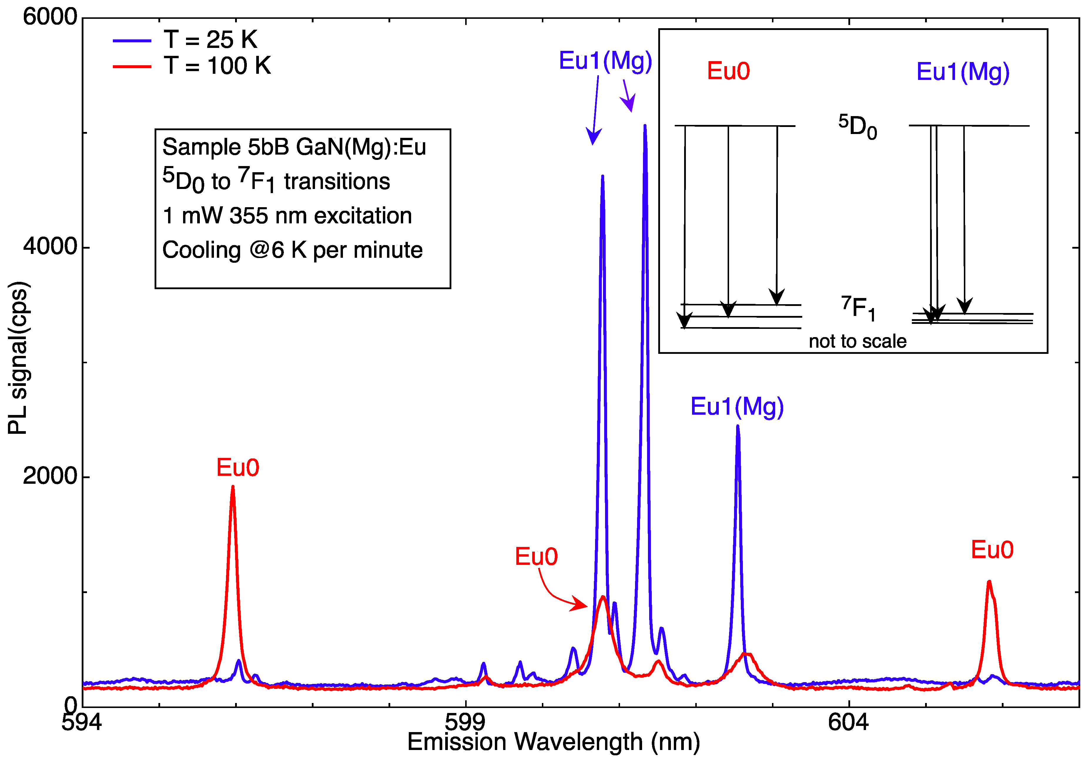 Materials 11 01800 g003