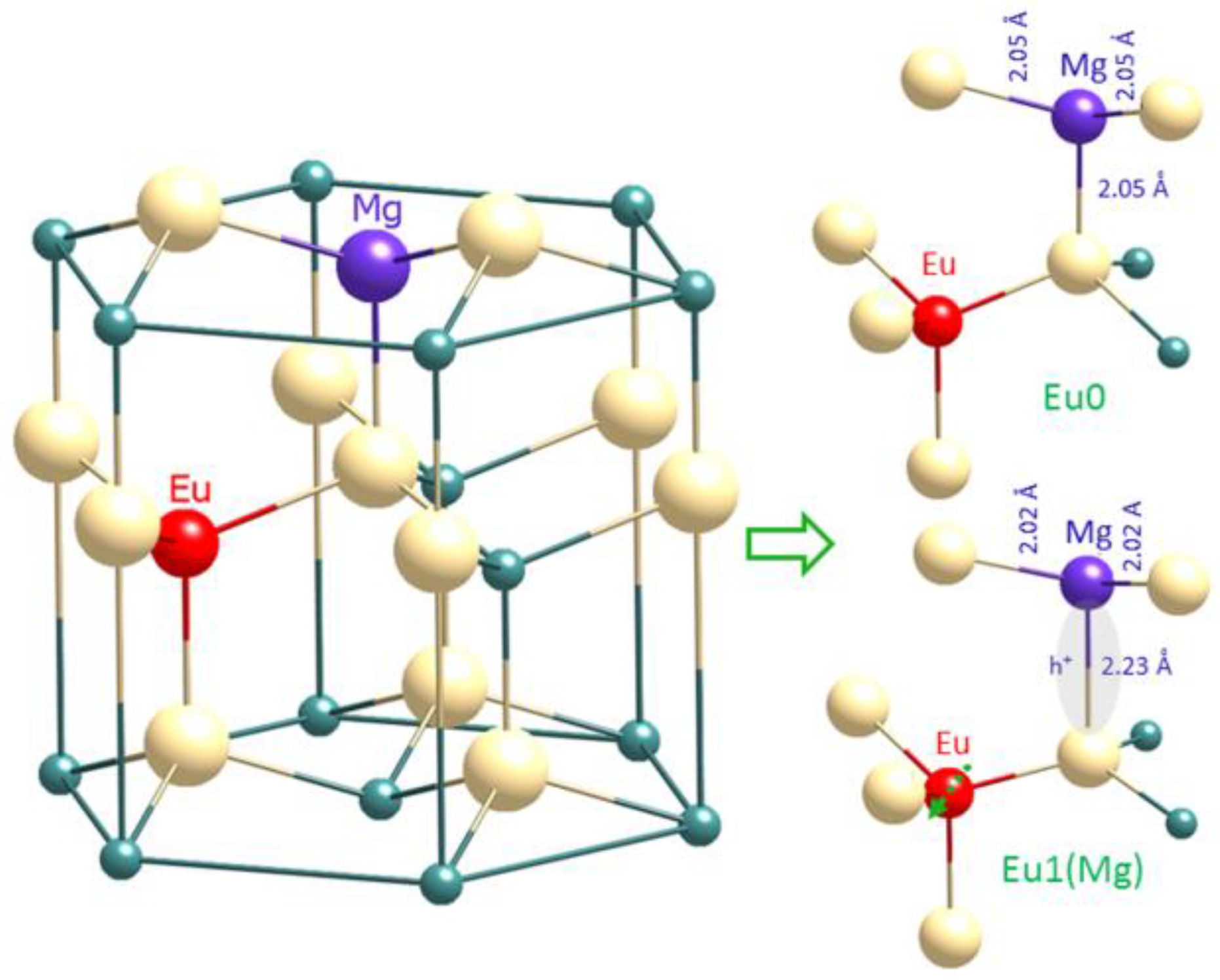 Materials 11 01800 g009
