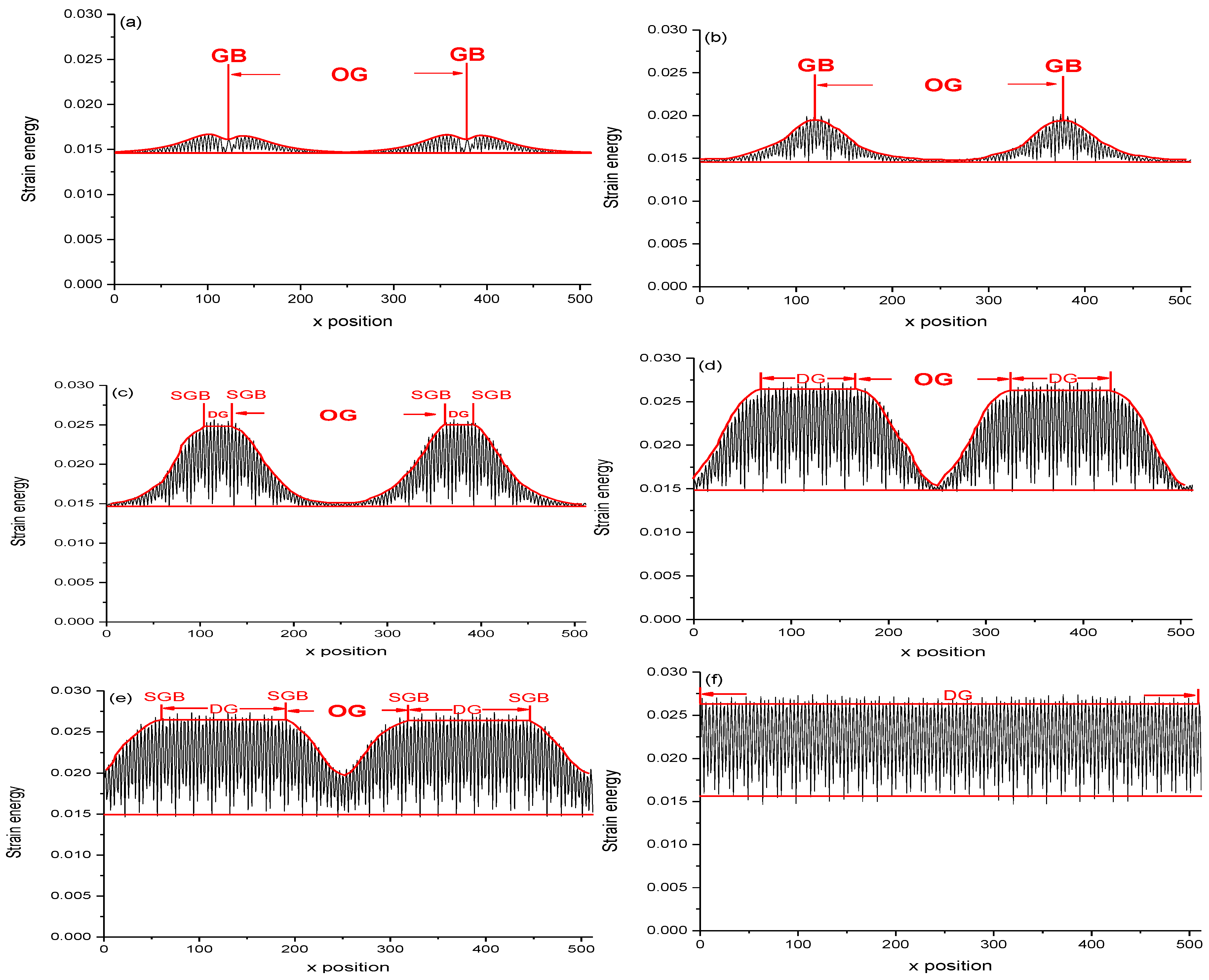 Materials 11 01805 g005 Materials 11 01805 g005