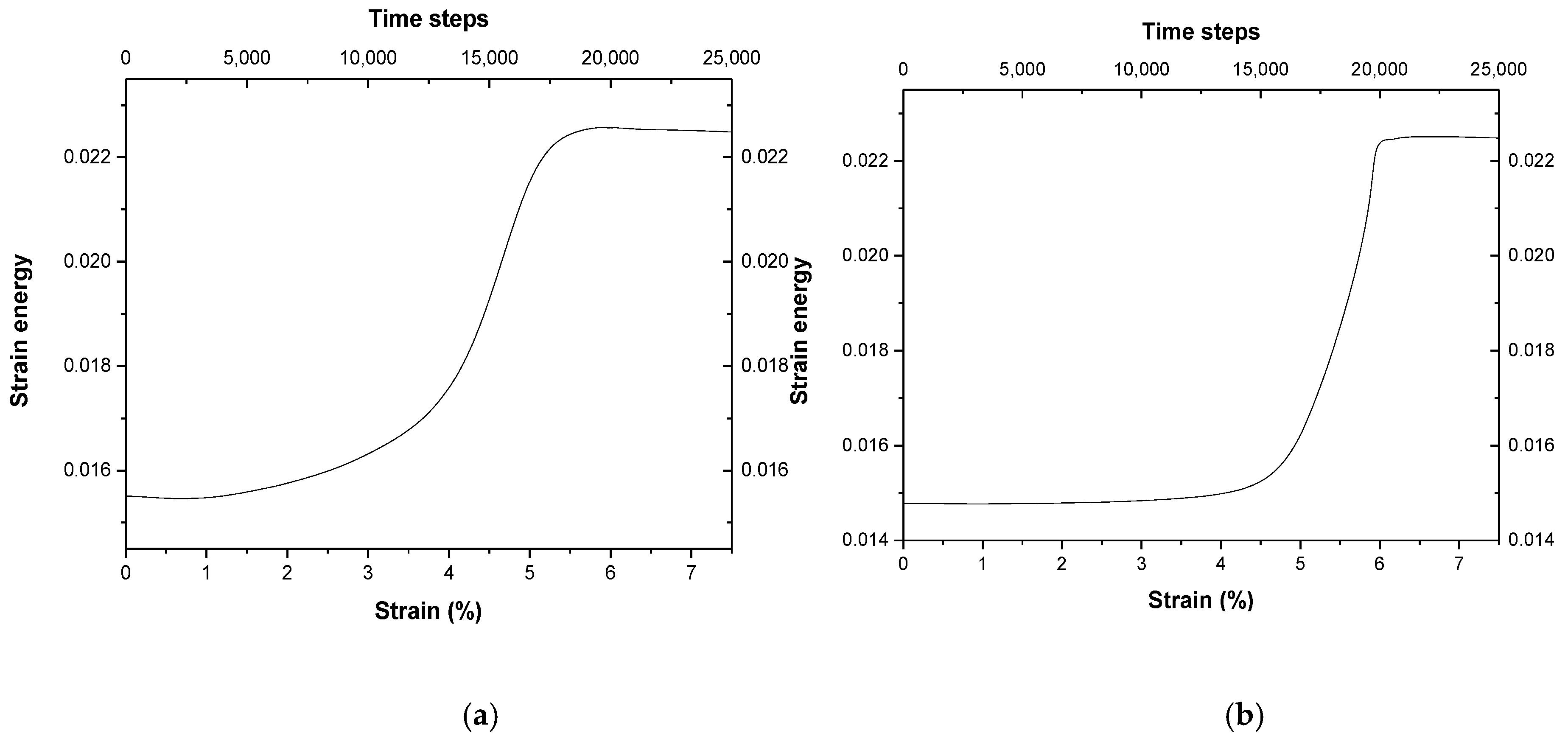 Materials 11 01805 g006 Materials 11 01805 g006
