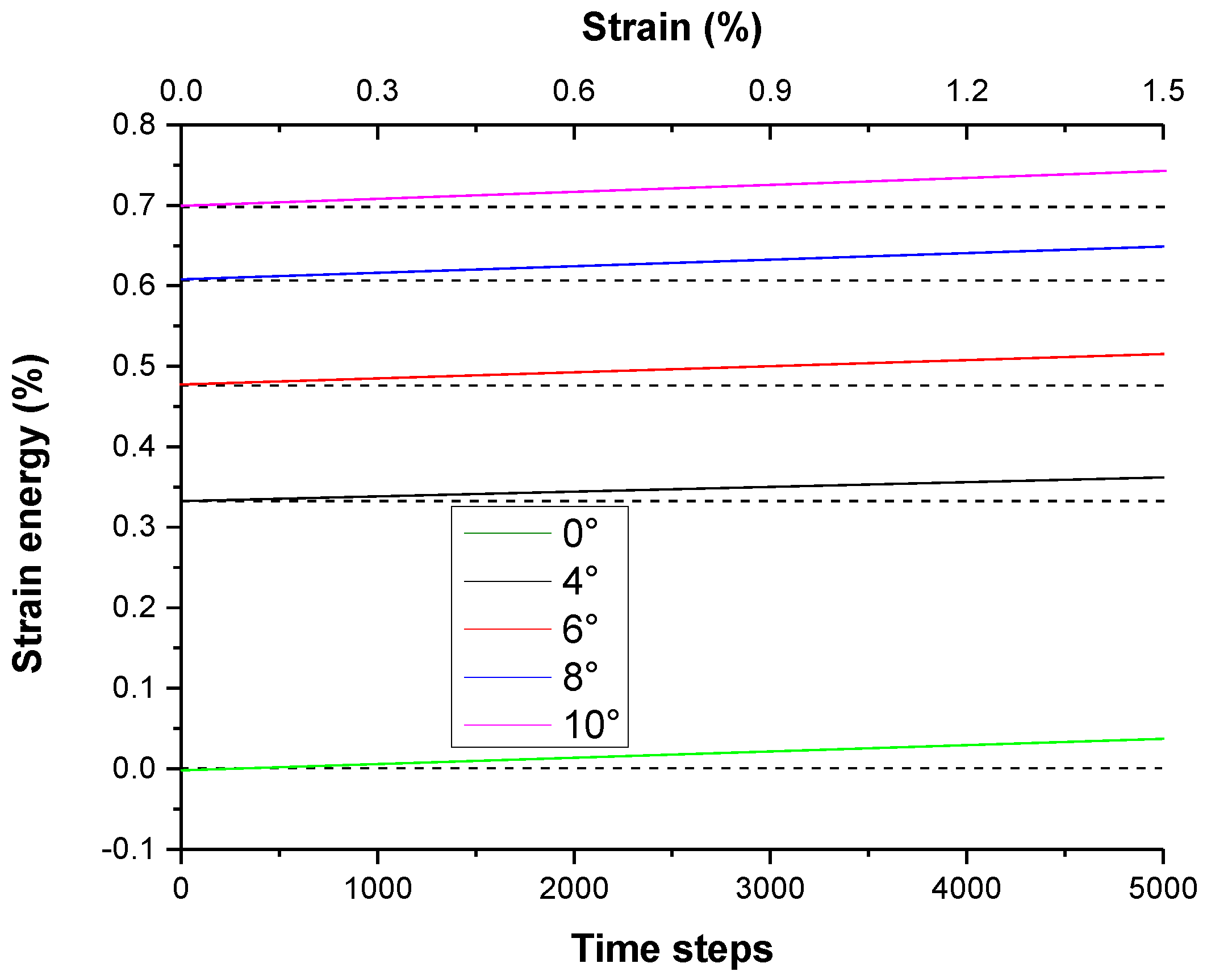 Materials 11 01805 g007 Materials 11 01805 g007