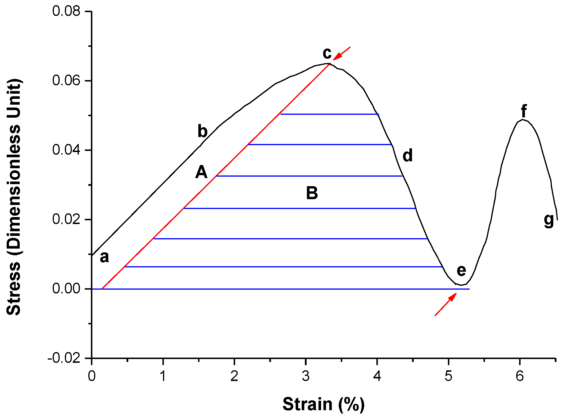 Materials 11 01805 g008 Materials 11 01805 g008