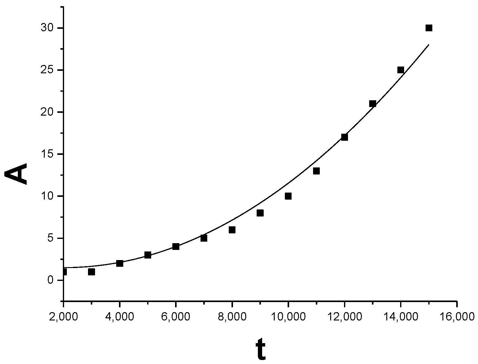 Materials 11 01805 g009 Materials 11 01805 g009
