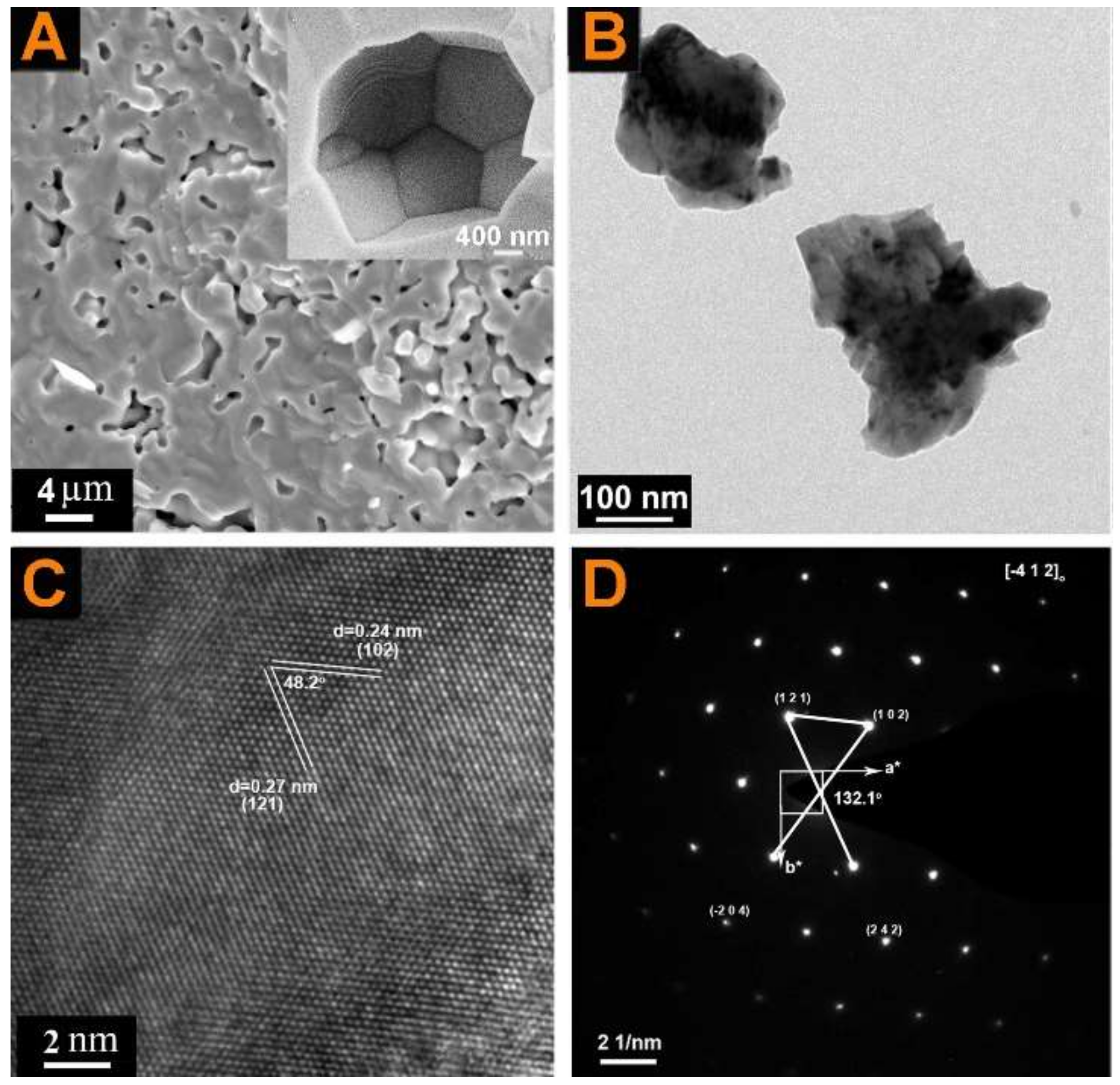 Materials 11 01807 g005