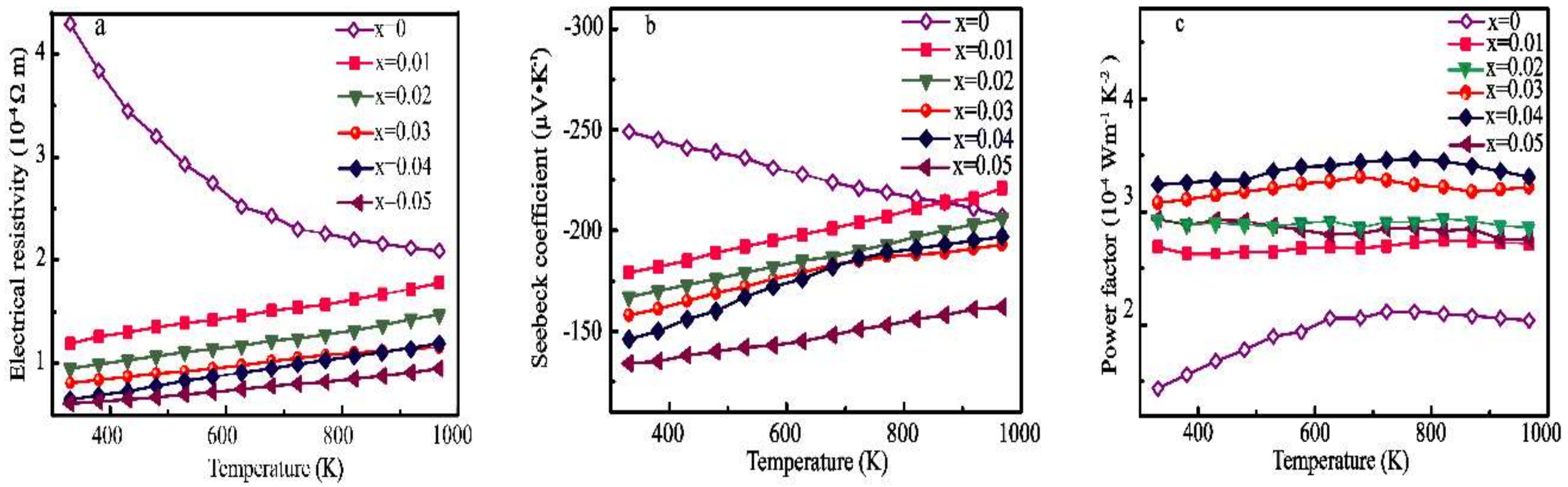 Materials 11 01807 g006