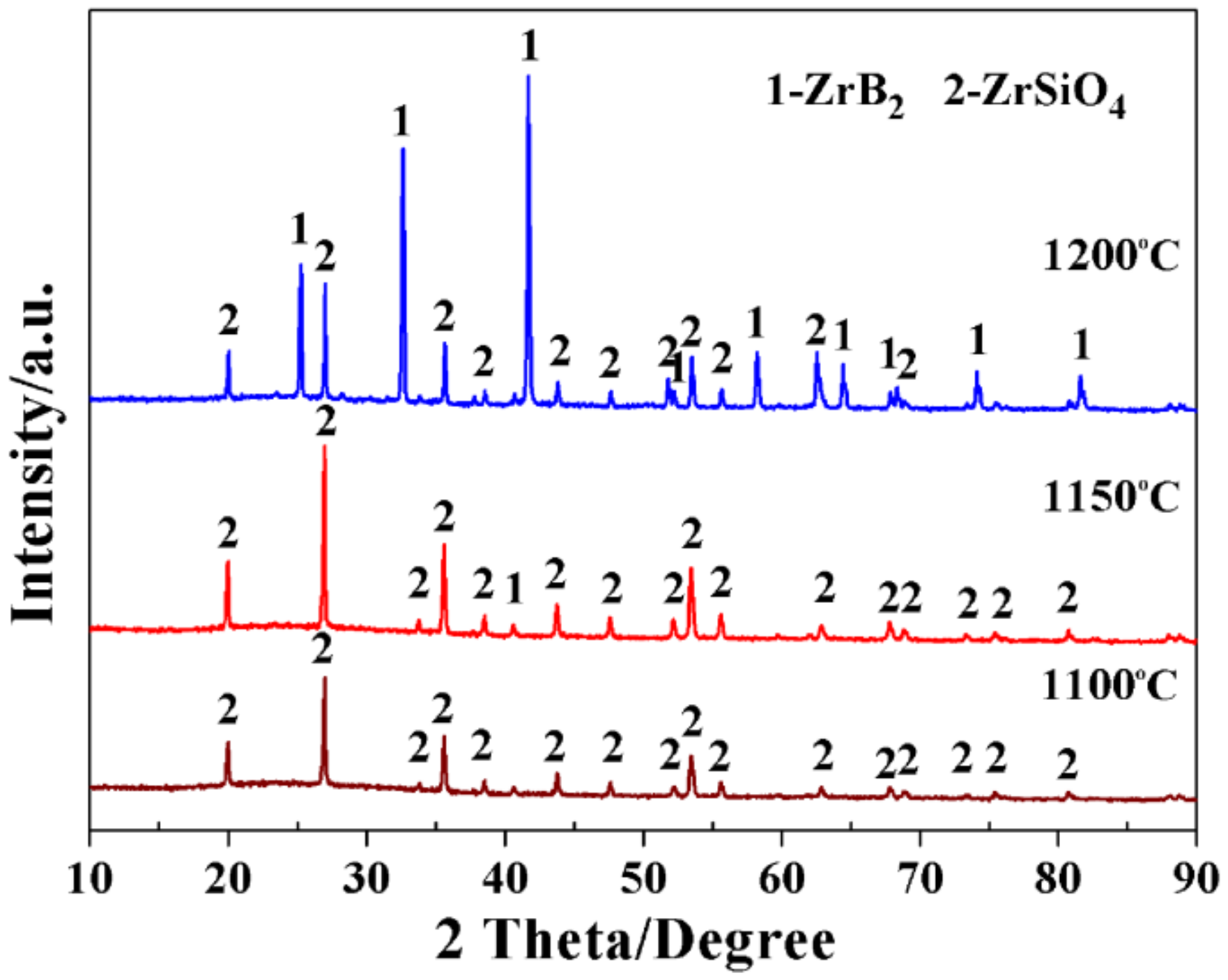 Materials 11 01811 g002
