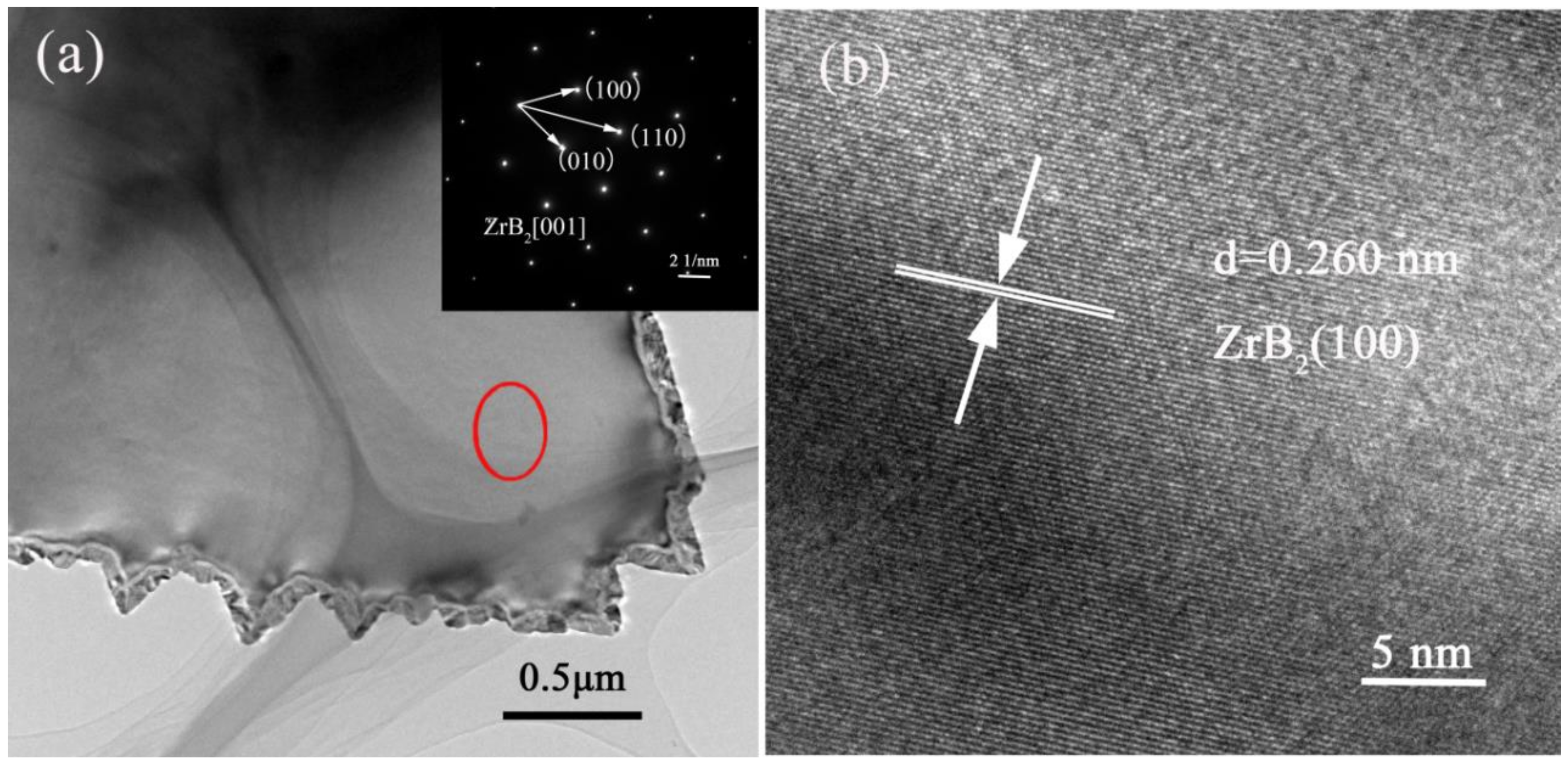 Materials 11 01811 g006