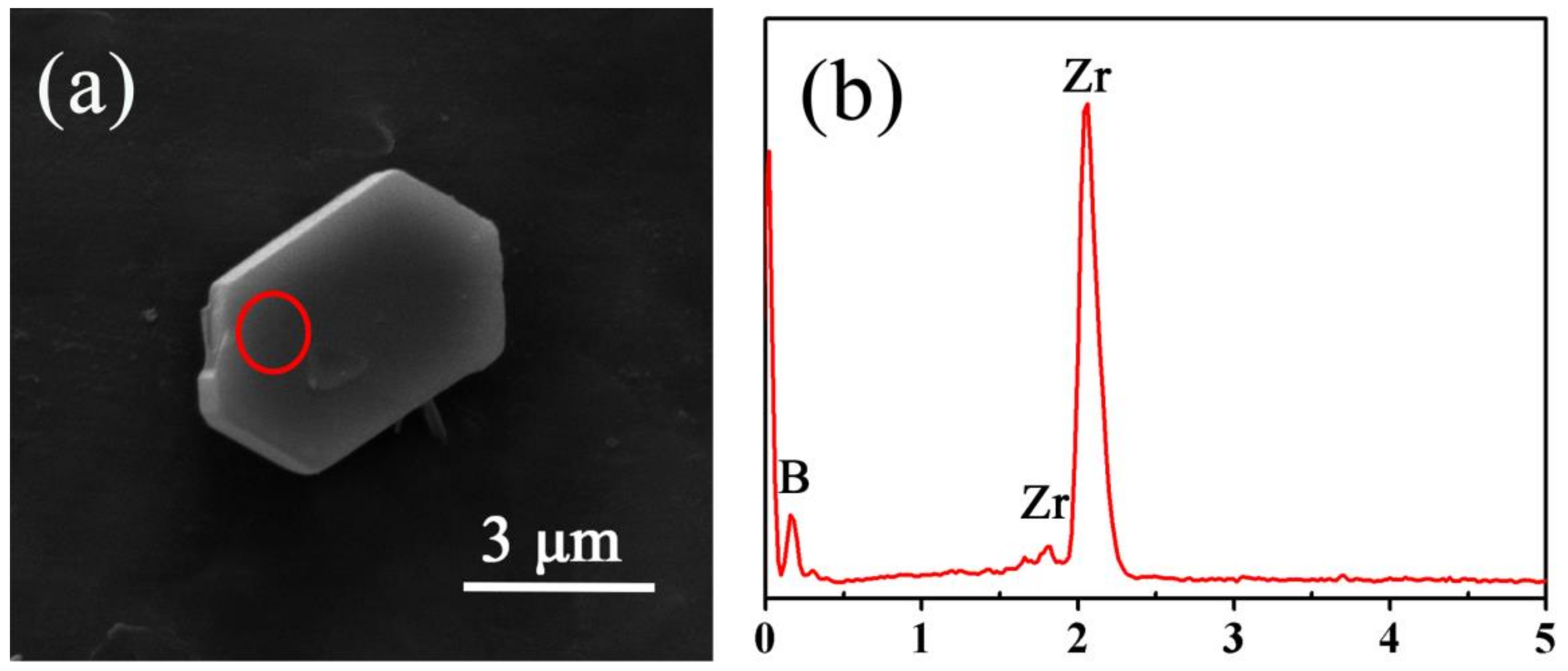 Materials 11 01811 g007