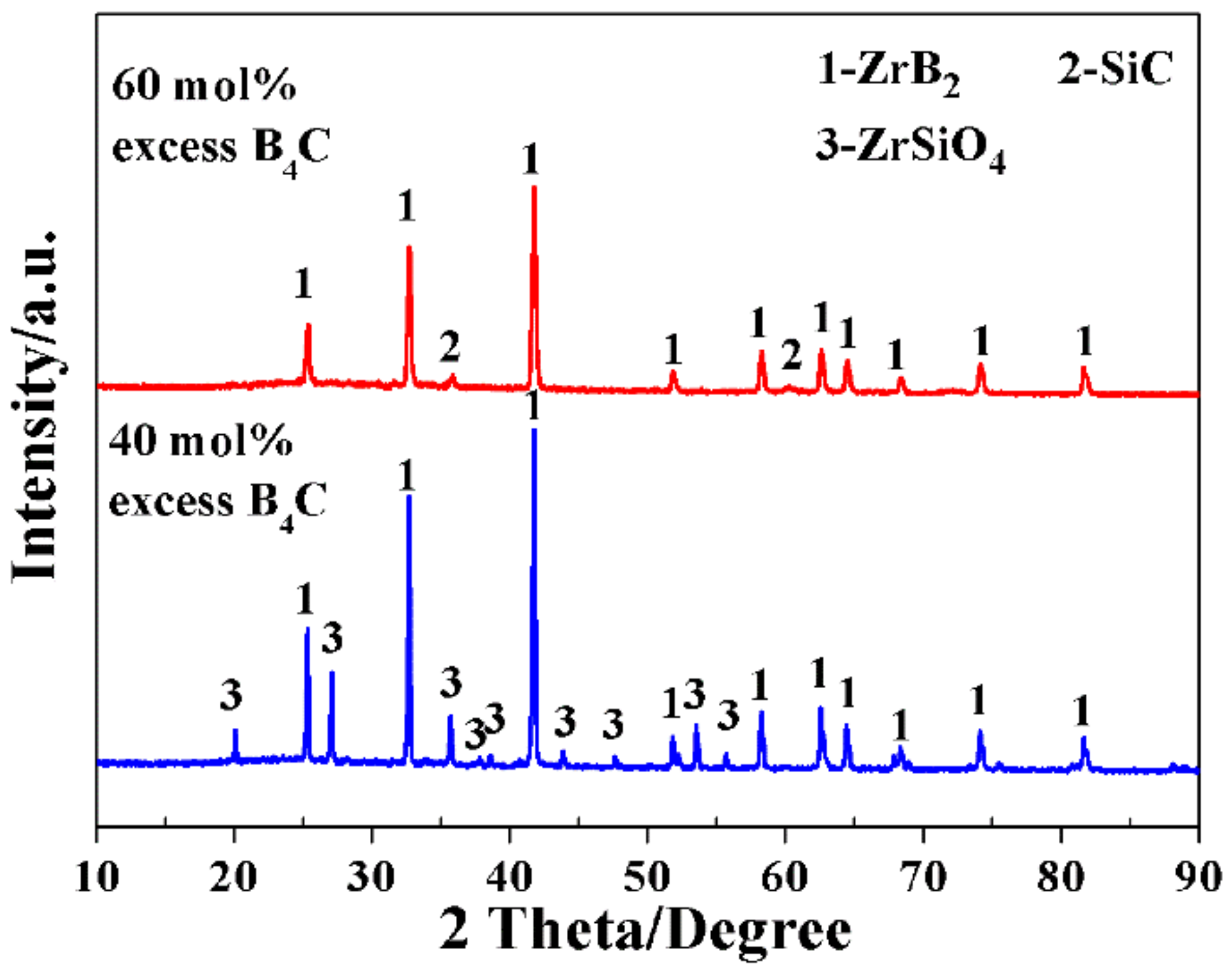Materials 11 01811 g009
