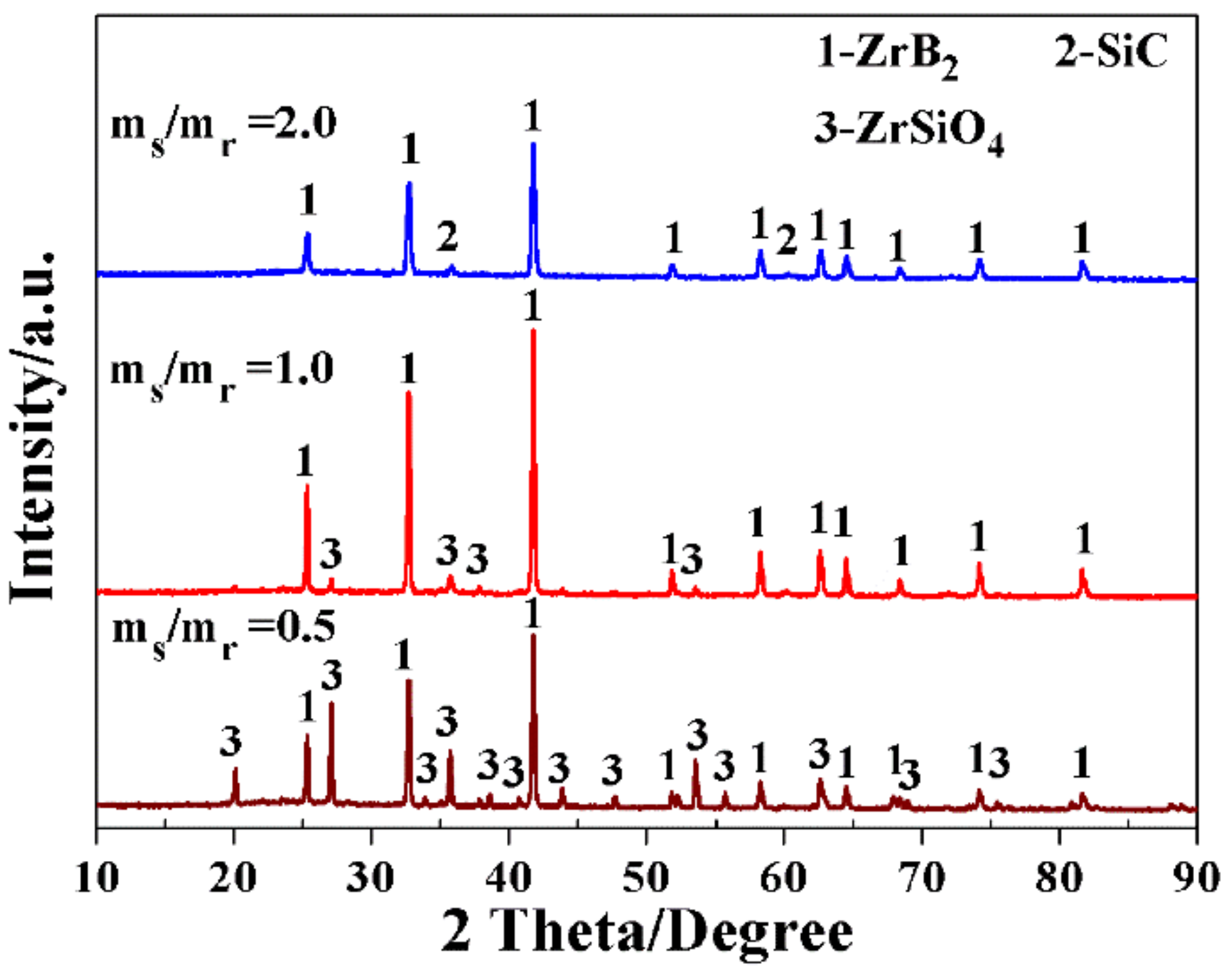 Materials 11 01811 g010