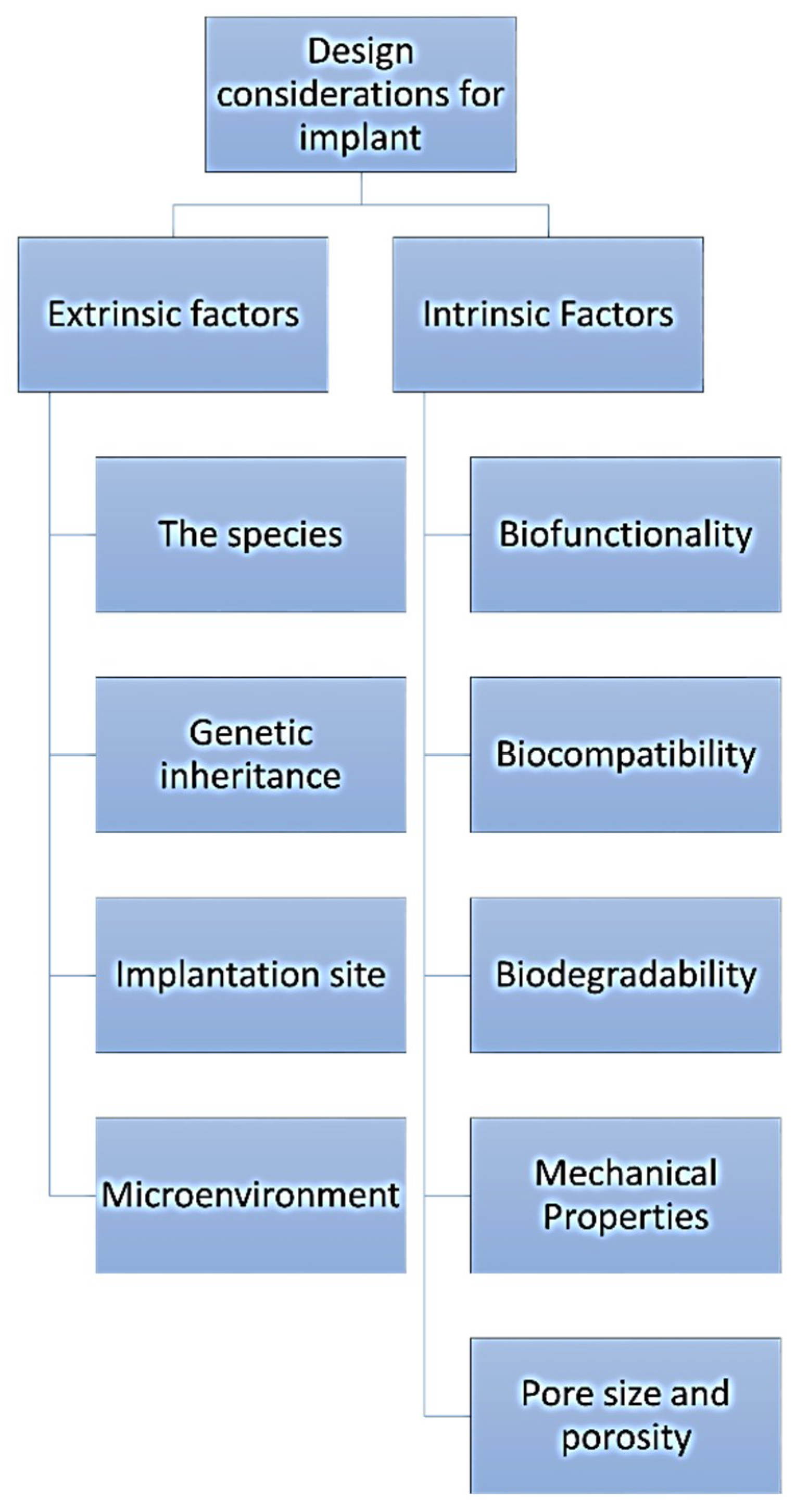 Materials 11 01813 g008
