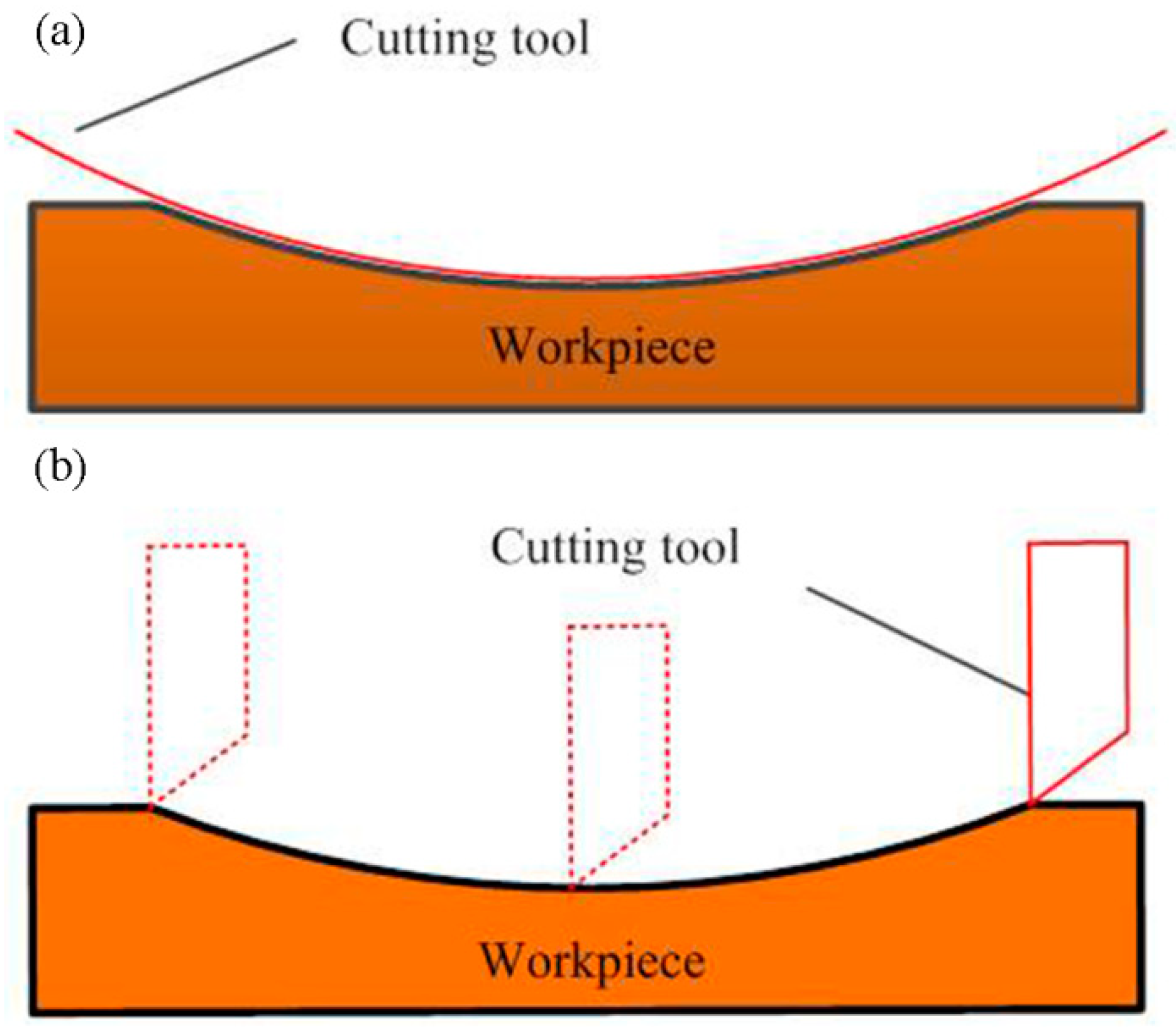 Materials 11 01816 g001 Materials 11 01816 g001