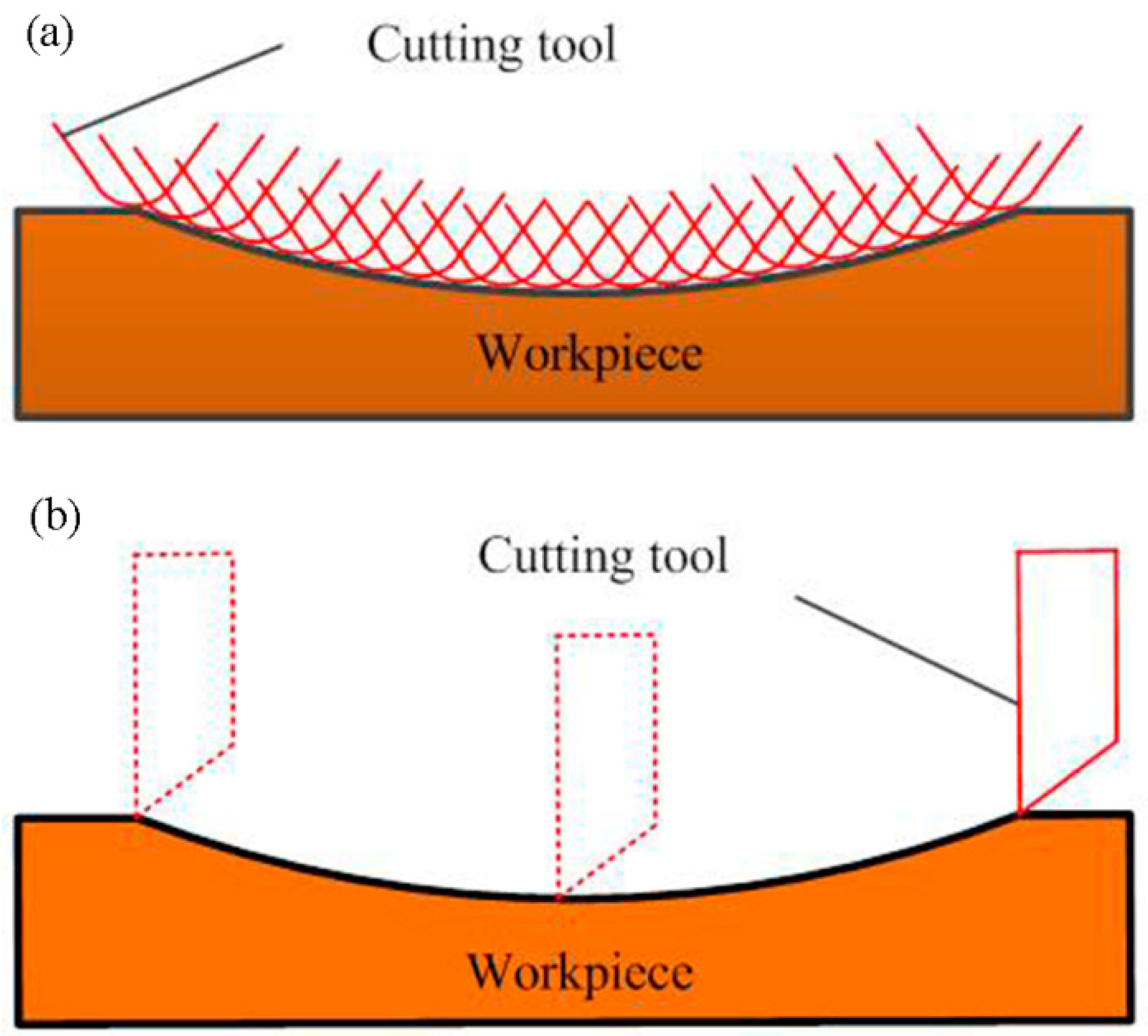 Materials 11 01816 g002 Materials 11 01816 g002