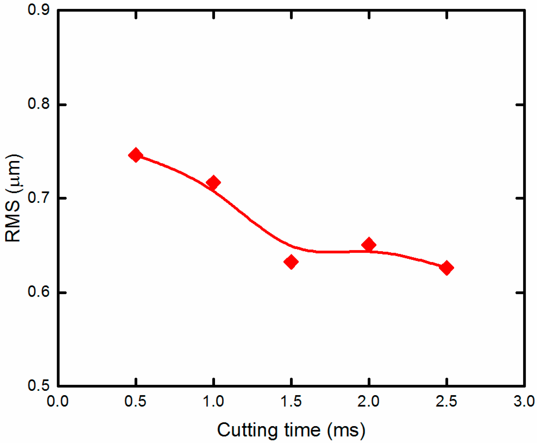 Materials 11 01816 g012 Materials 11 01816 g012