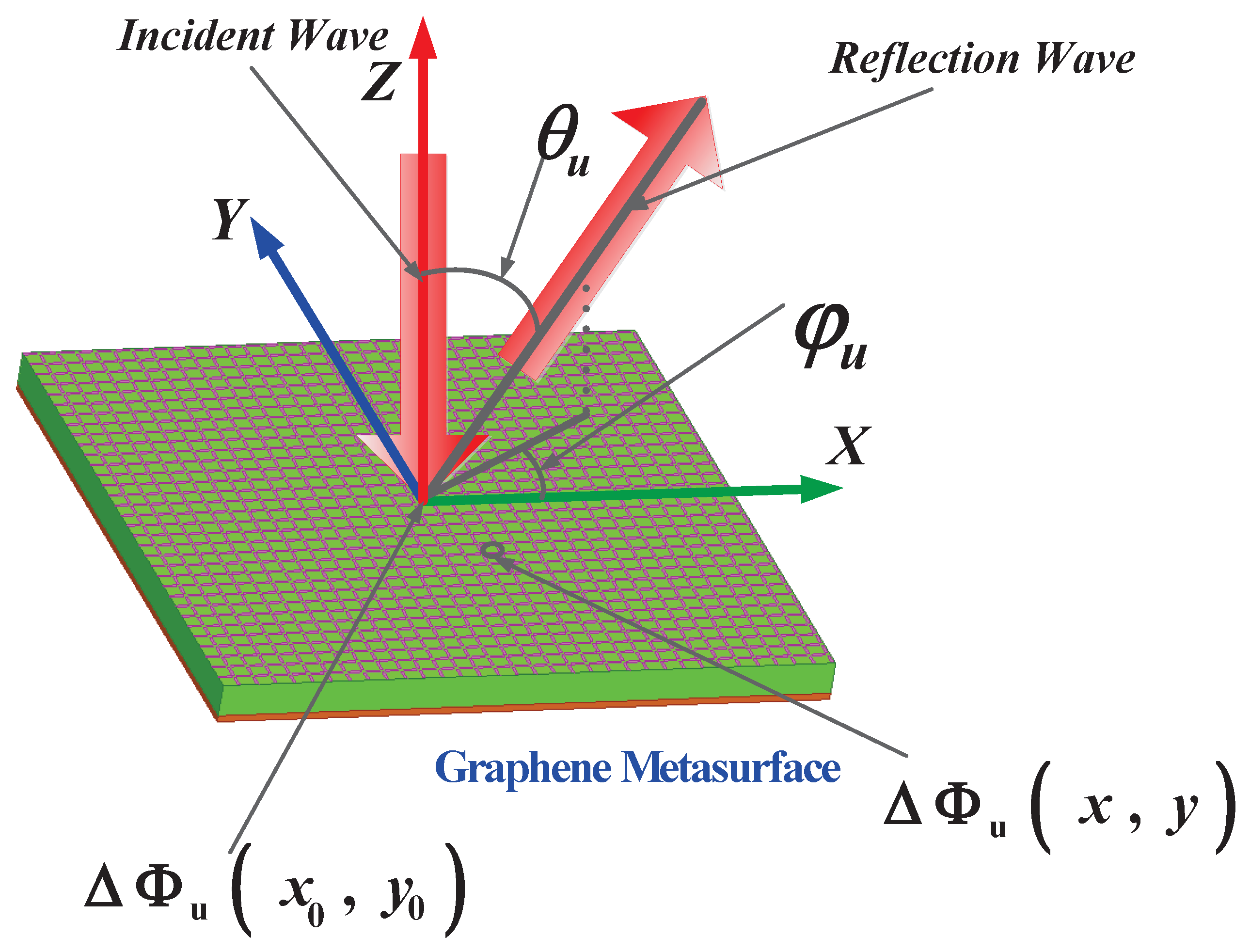 Materials 11 01817 g002