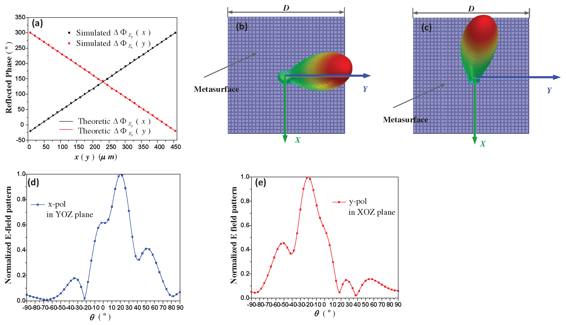 Materials 11 01817 g003