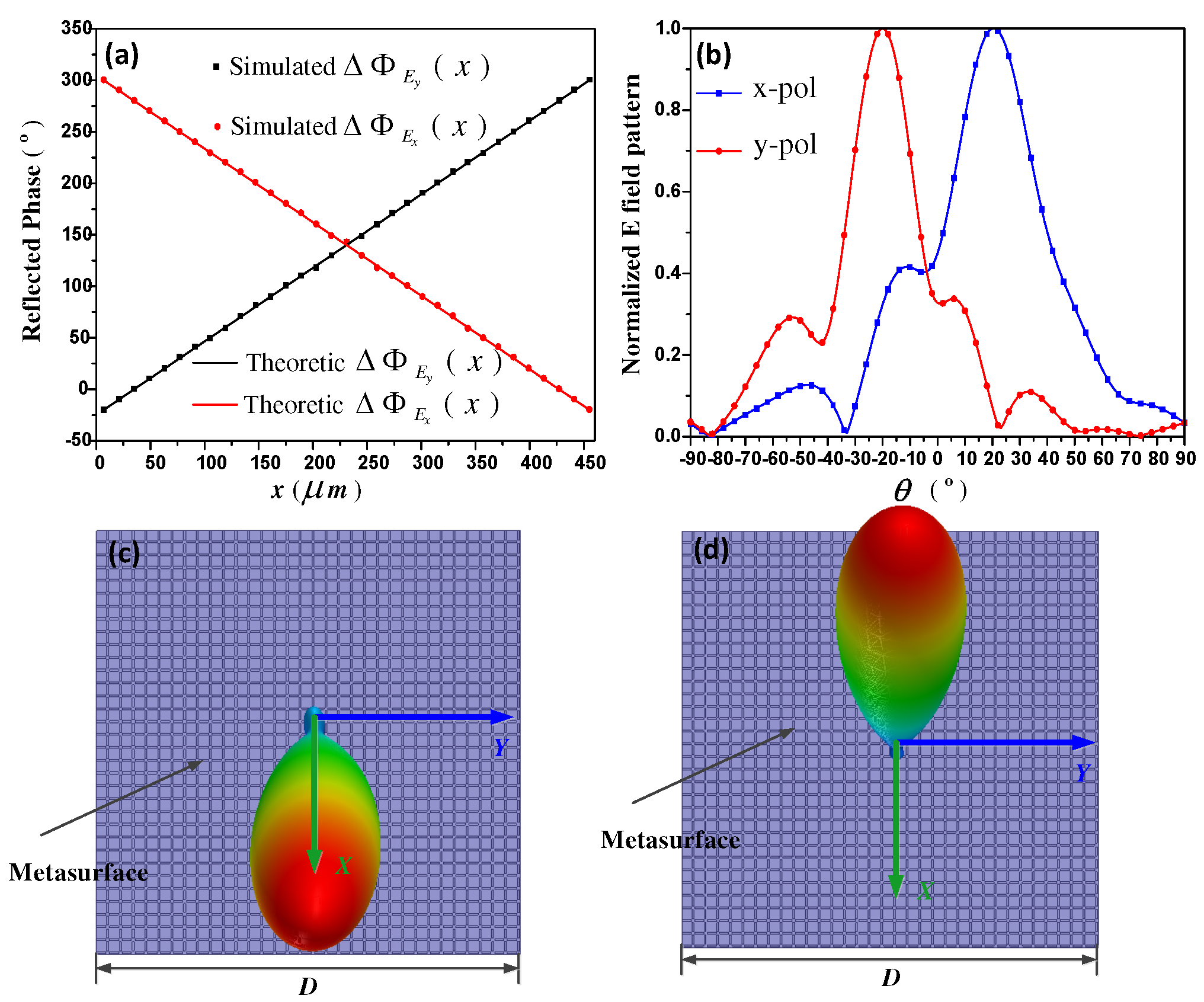 Materials 11 01817 g004