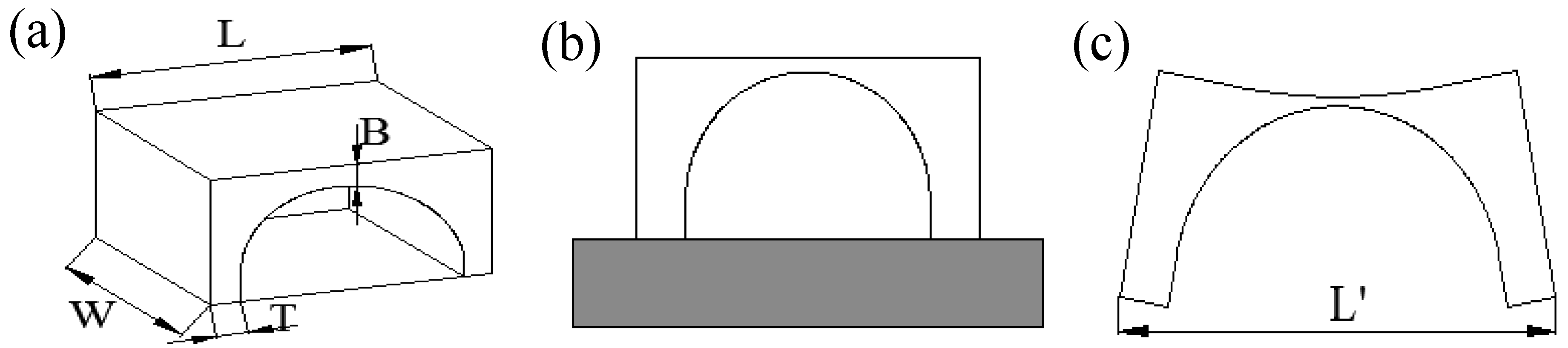 Materials 11 01821 g004