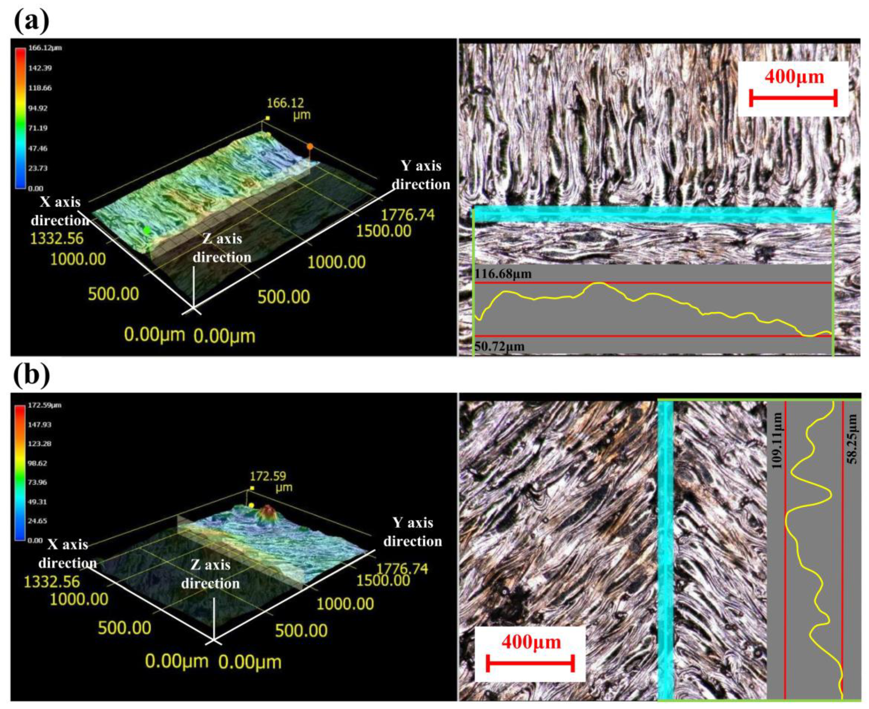 Materials 11 01821 g008