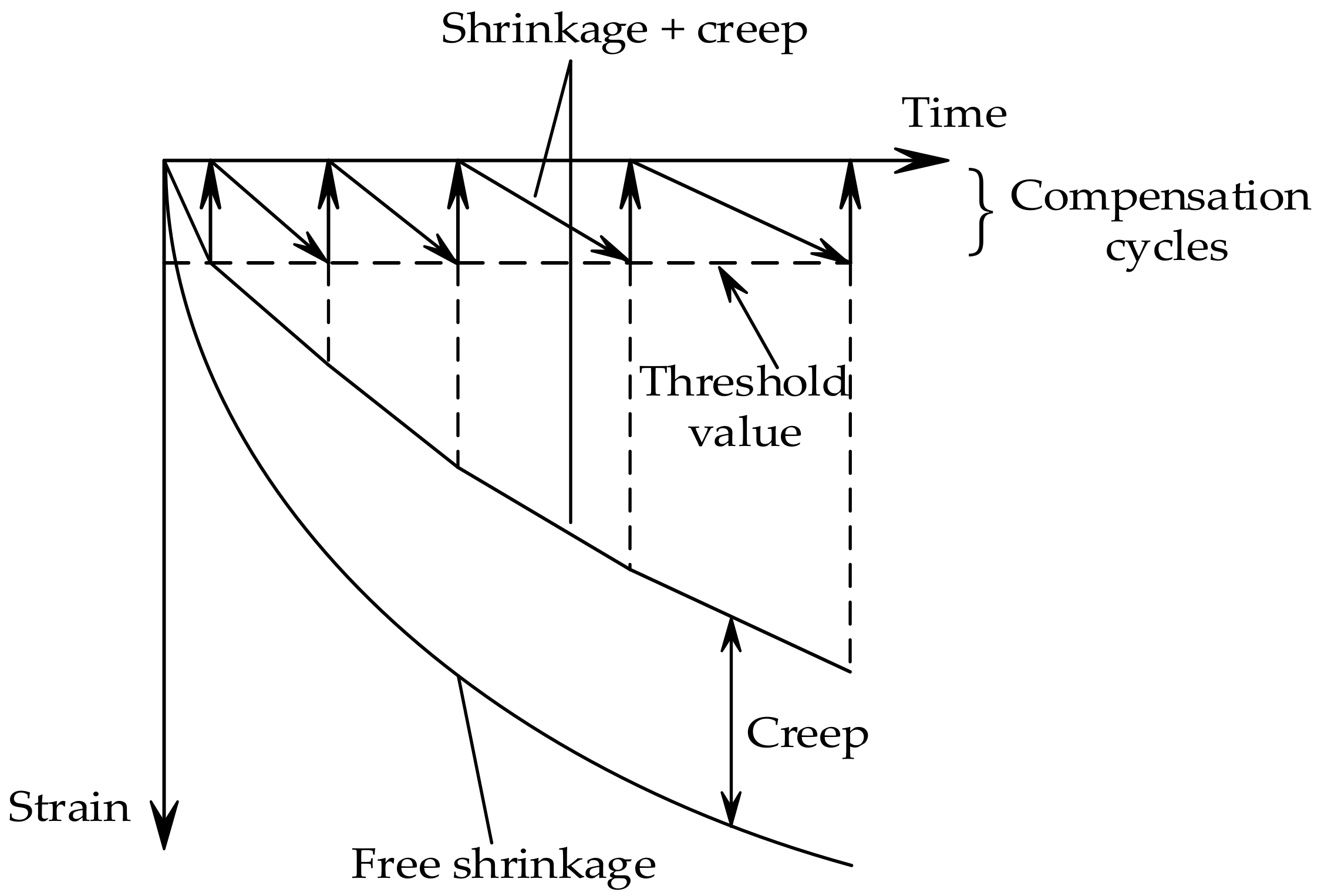 Materials 11 01822 g005
