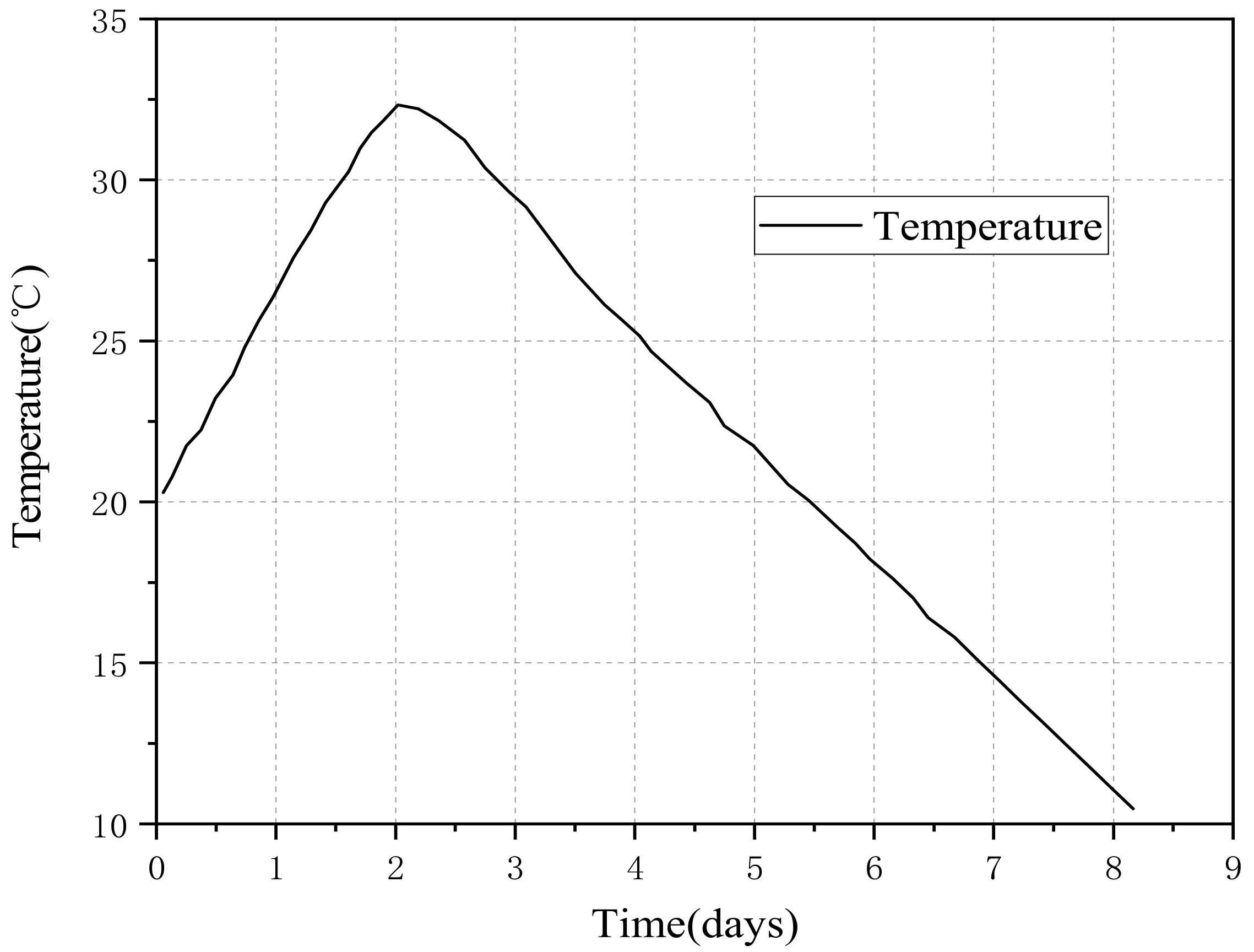 Materials 11 01822 g006