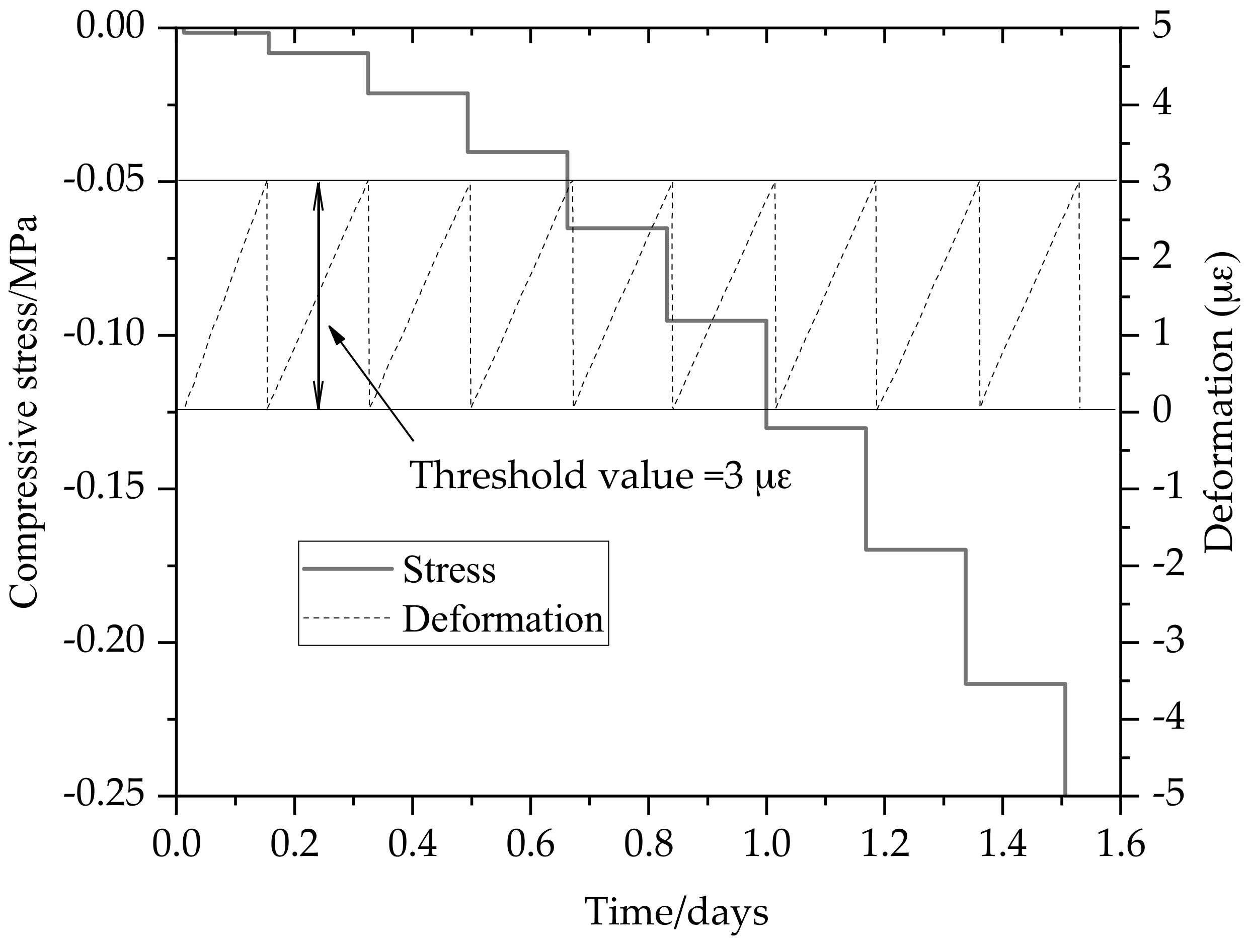 Materials 11 01822 g008