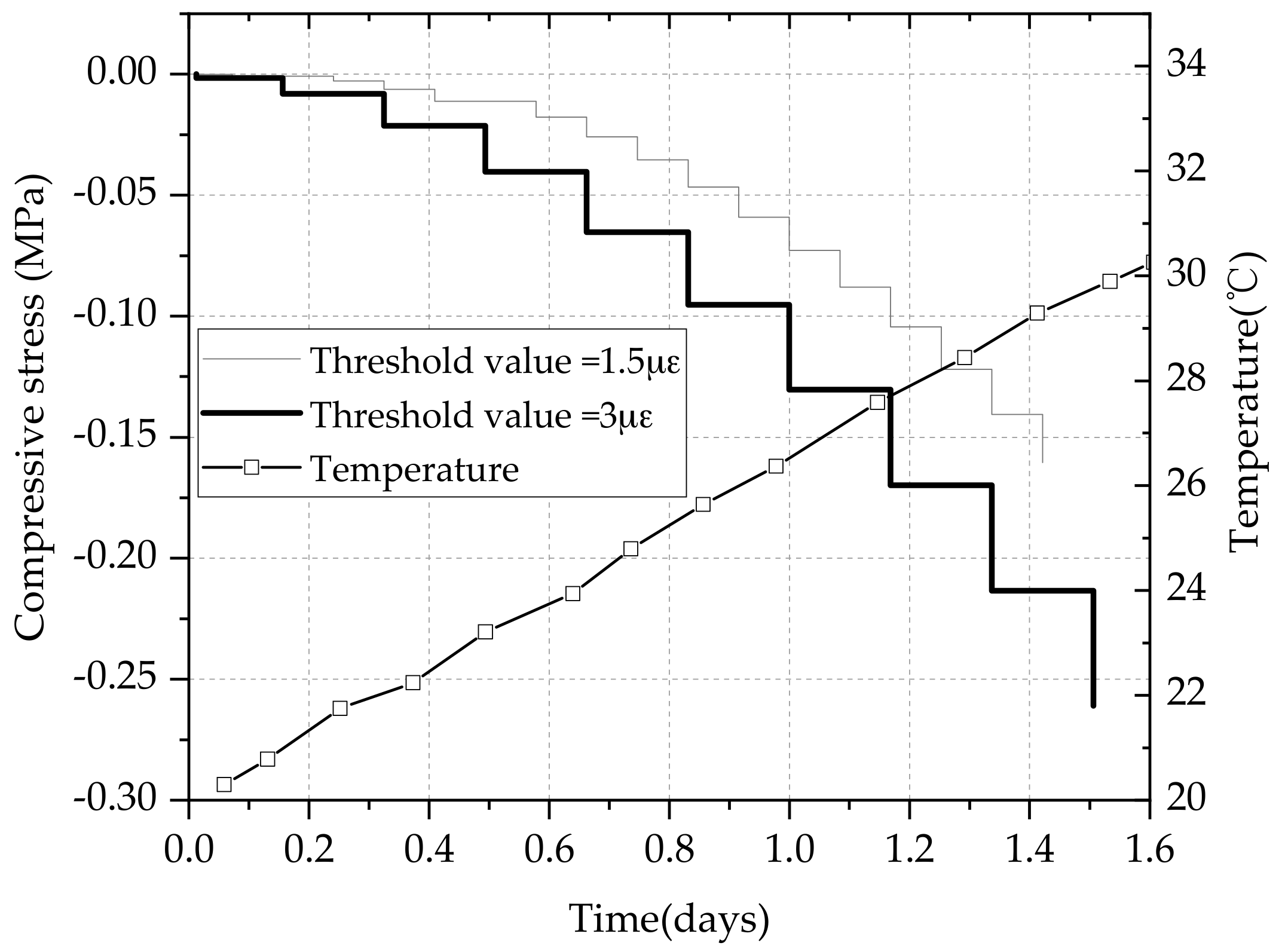 Materials 11 01822 g009