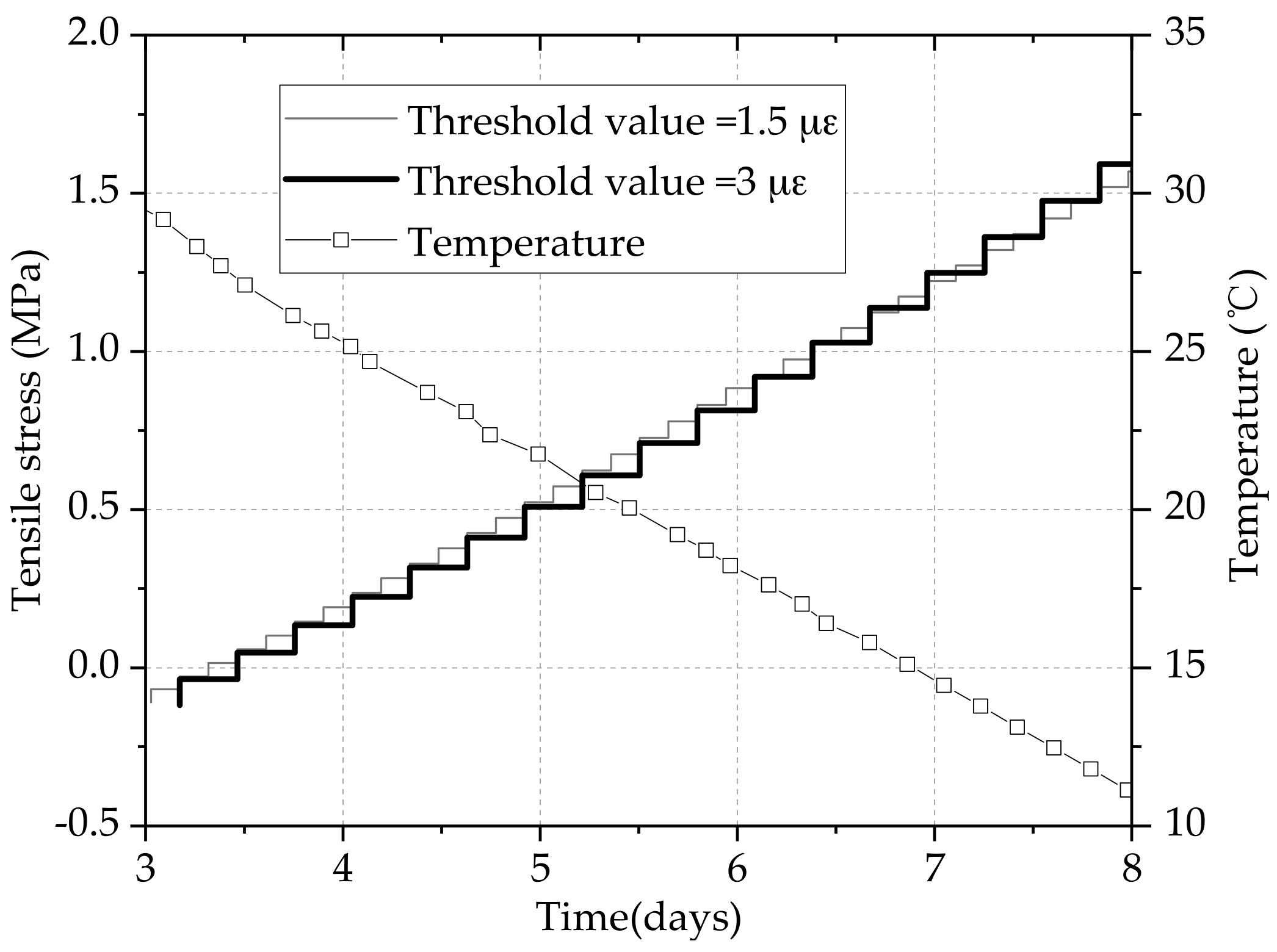Materials 11 01822 g010