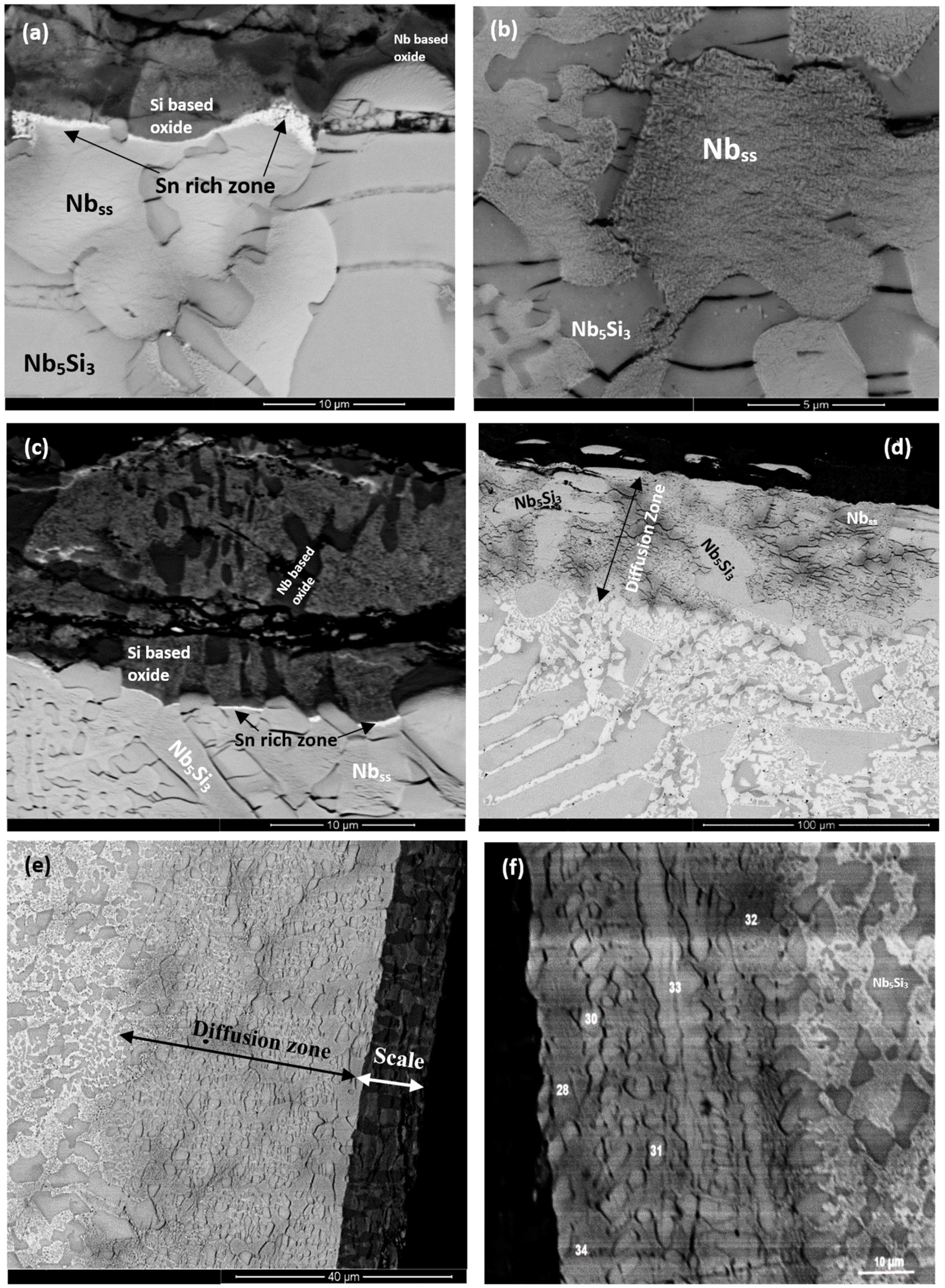 Materials 11 01826 g004