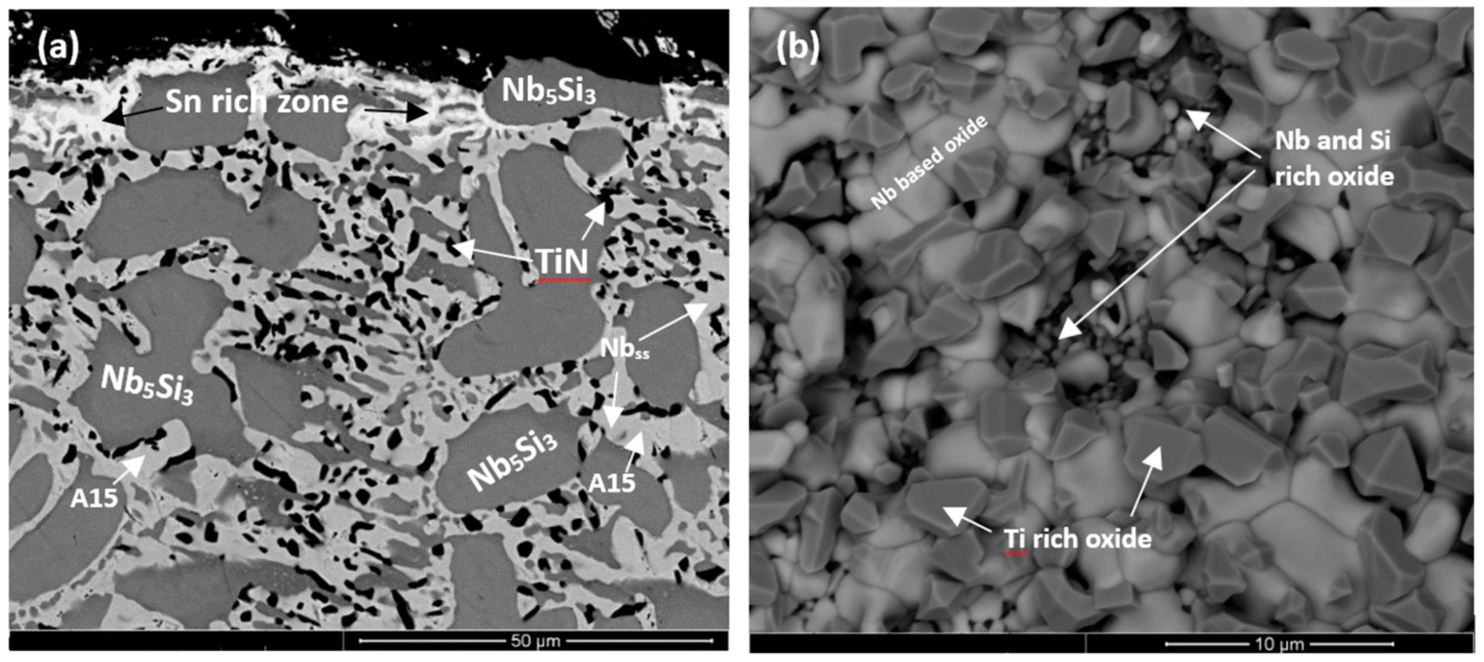 Materials 11 01826 g006a