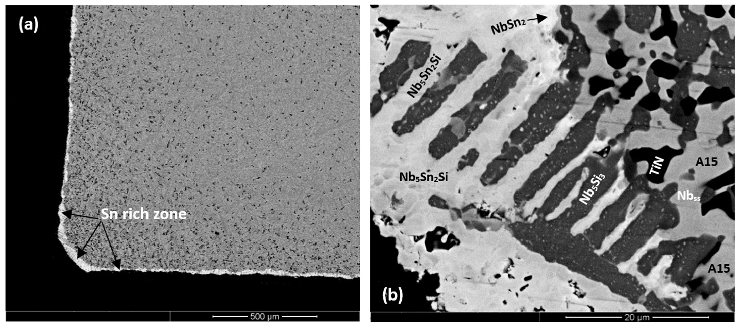 Materials 11 01826 g007a