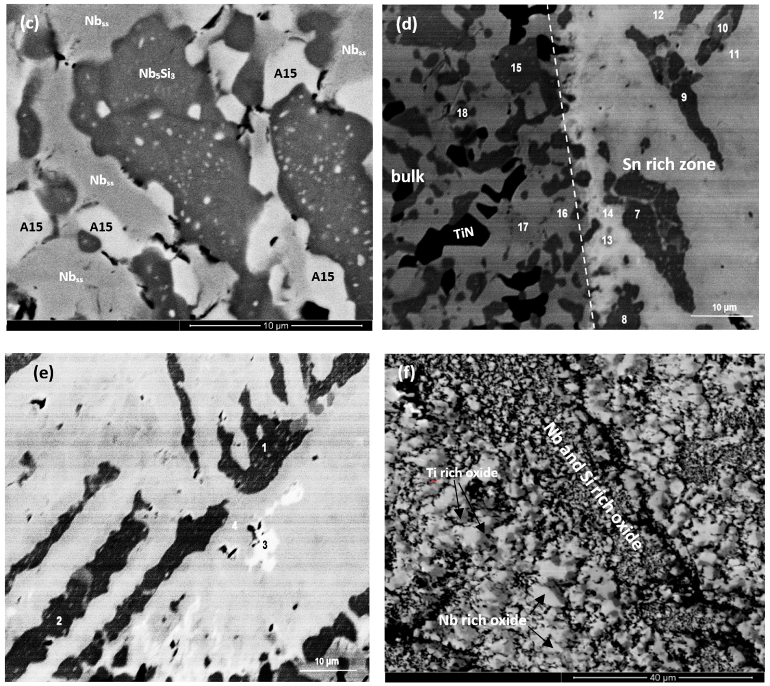 Materials 11 01826 g007b