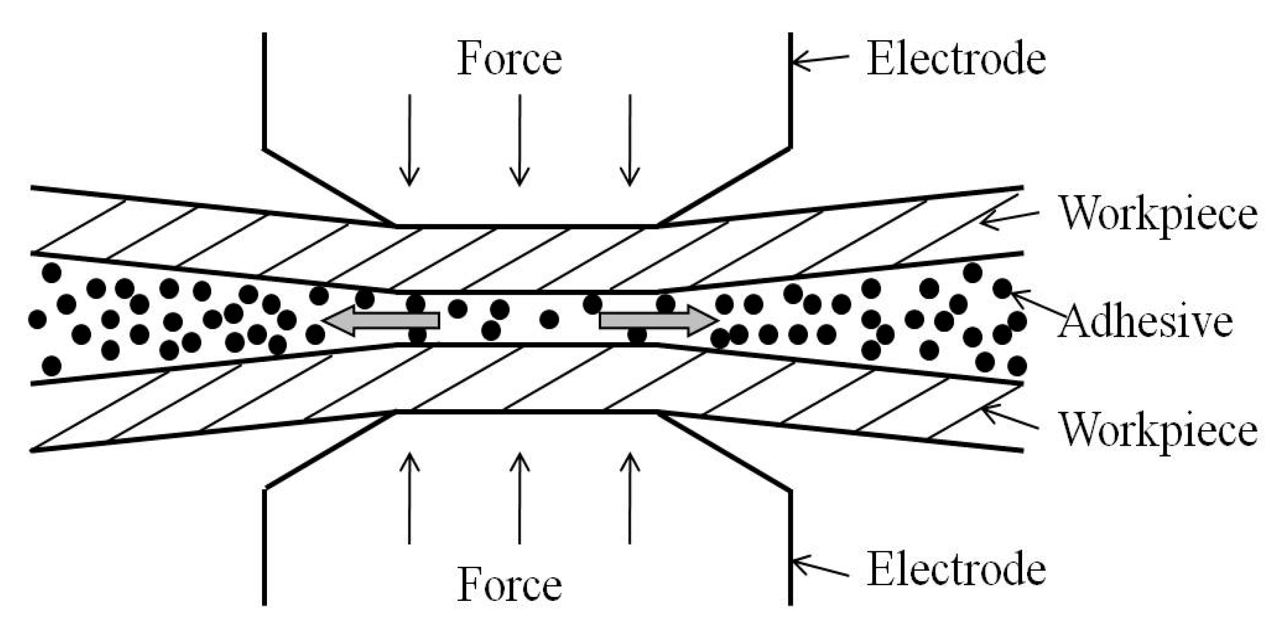 Materials 11 01828 g007