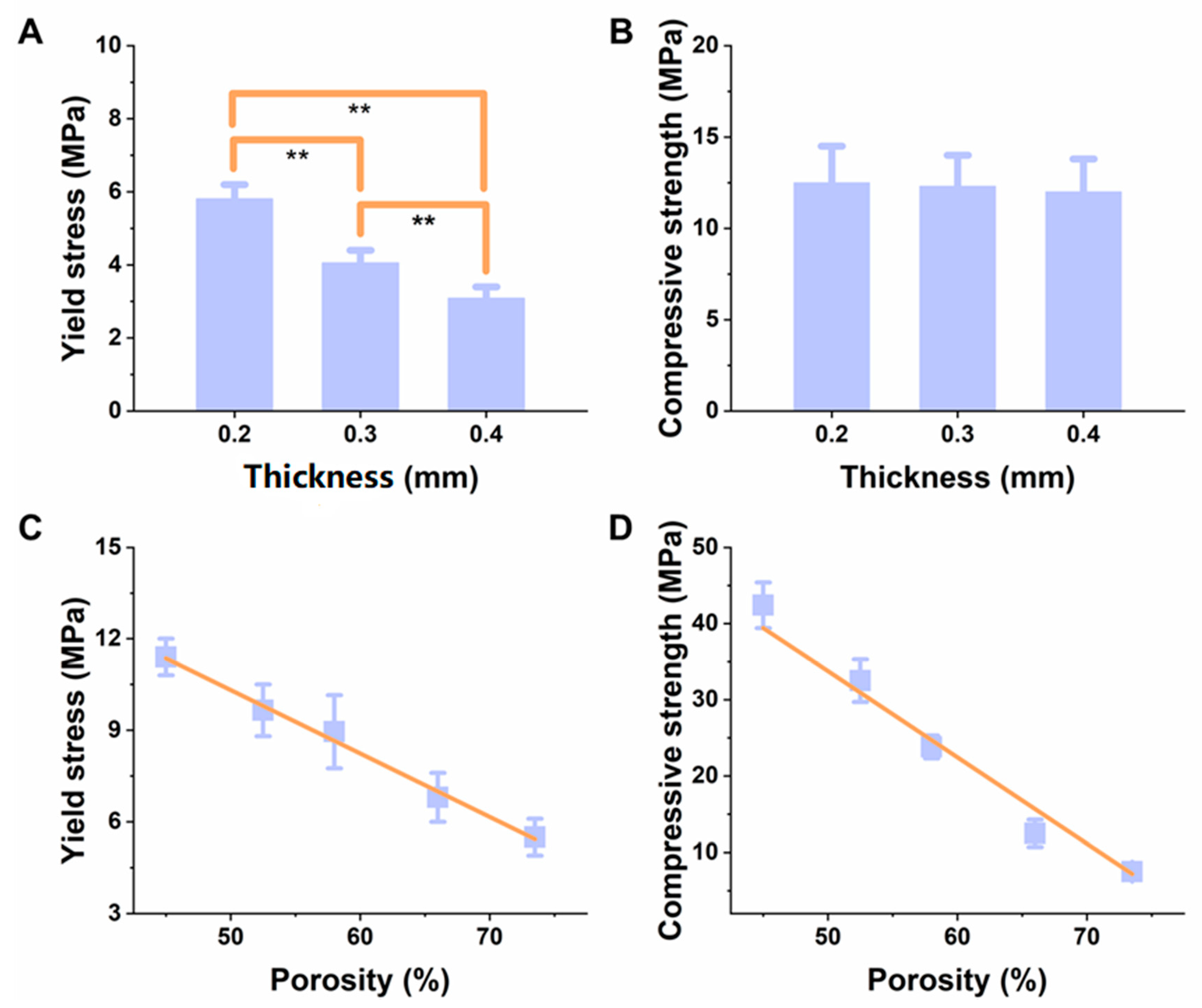 Materials 11 01832 g002 Materials 11 01832 g002