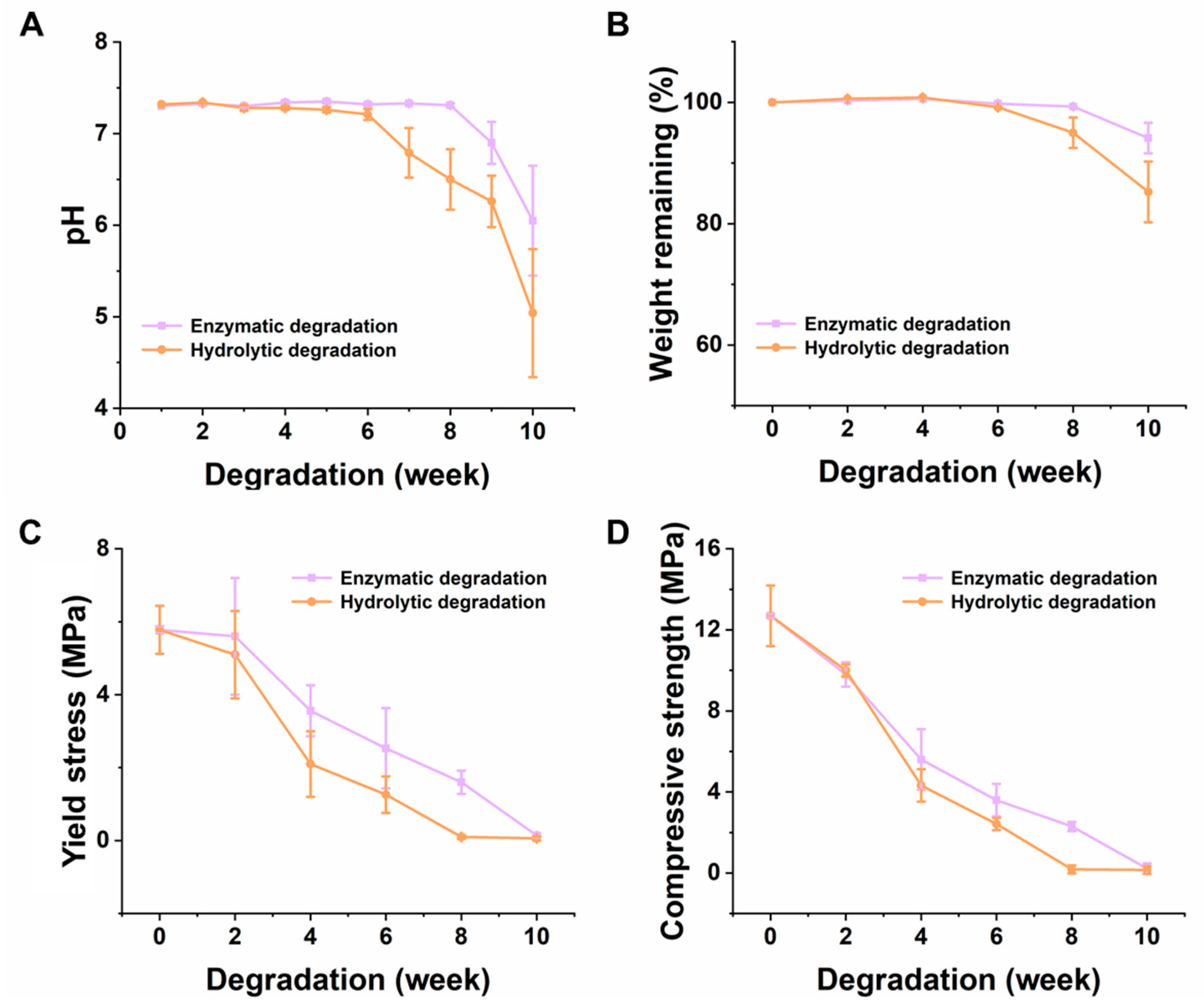 Materials 11 01832 g005 Materials 11 01832 g005
