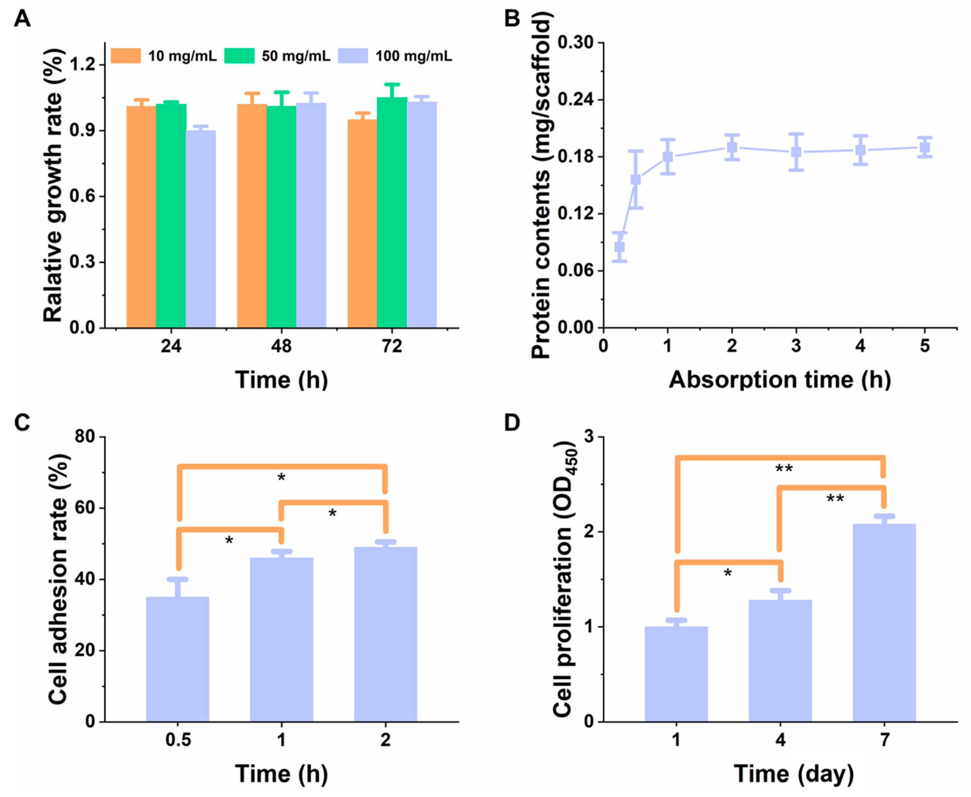 Materials 11 01832 g008 Materials 11 01832 g008