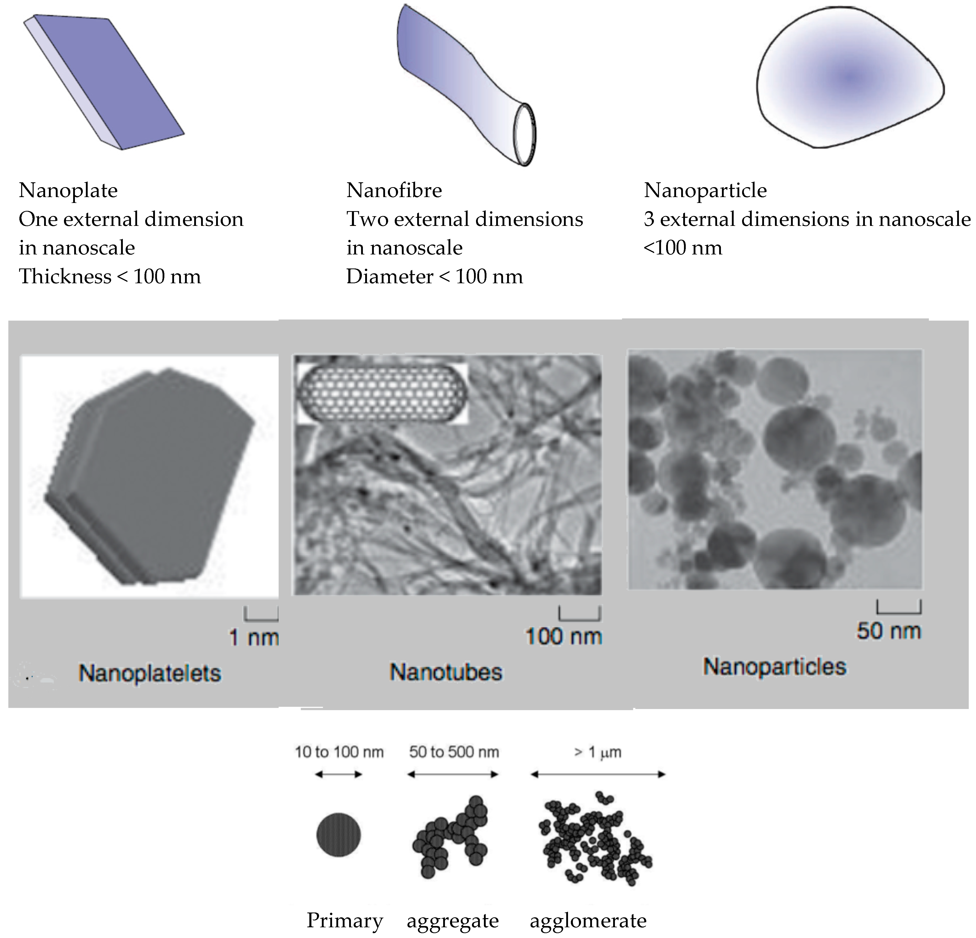 Materials 11 01834 g001 Materials 11 01834 g001