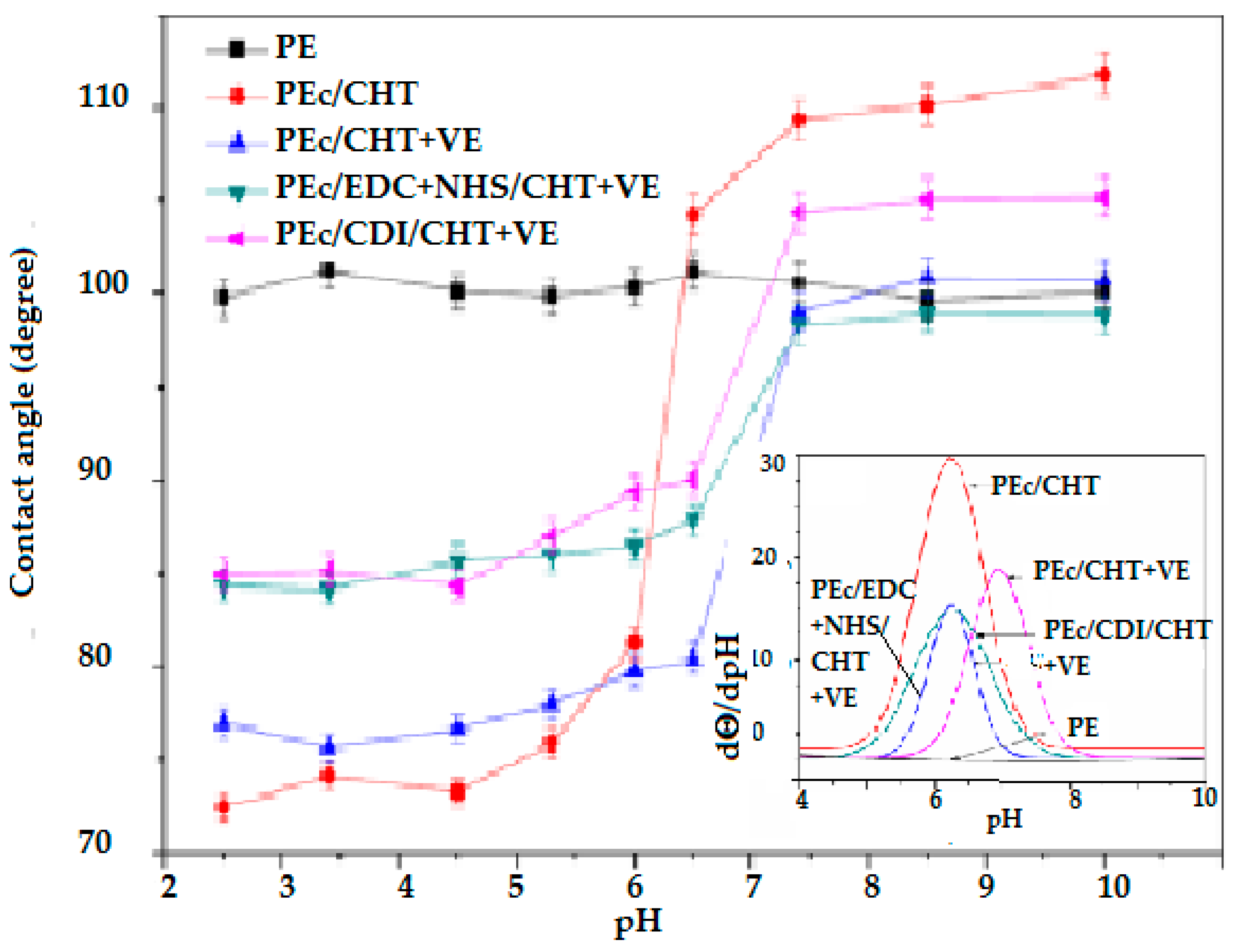 Materials 11 01834 g003 Materials 11 01834 g003