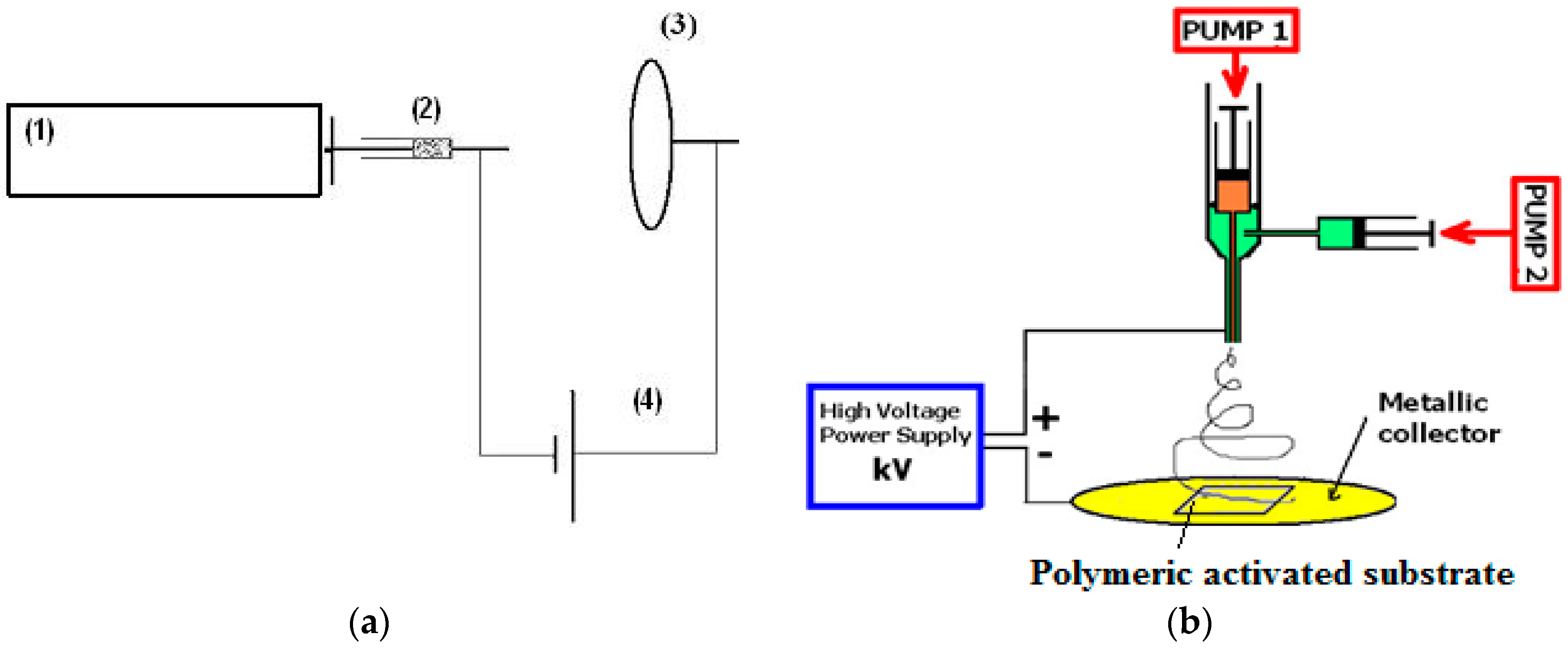 Materials 11 01834 g004 Materials 11 01834 g004