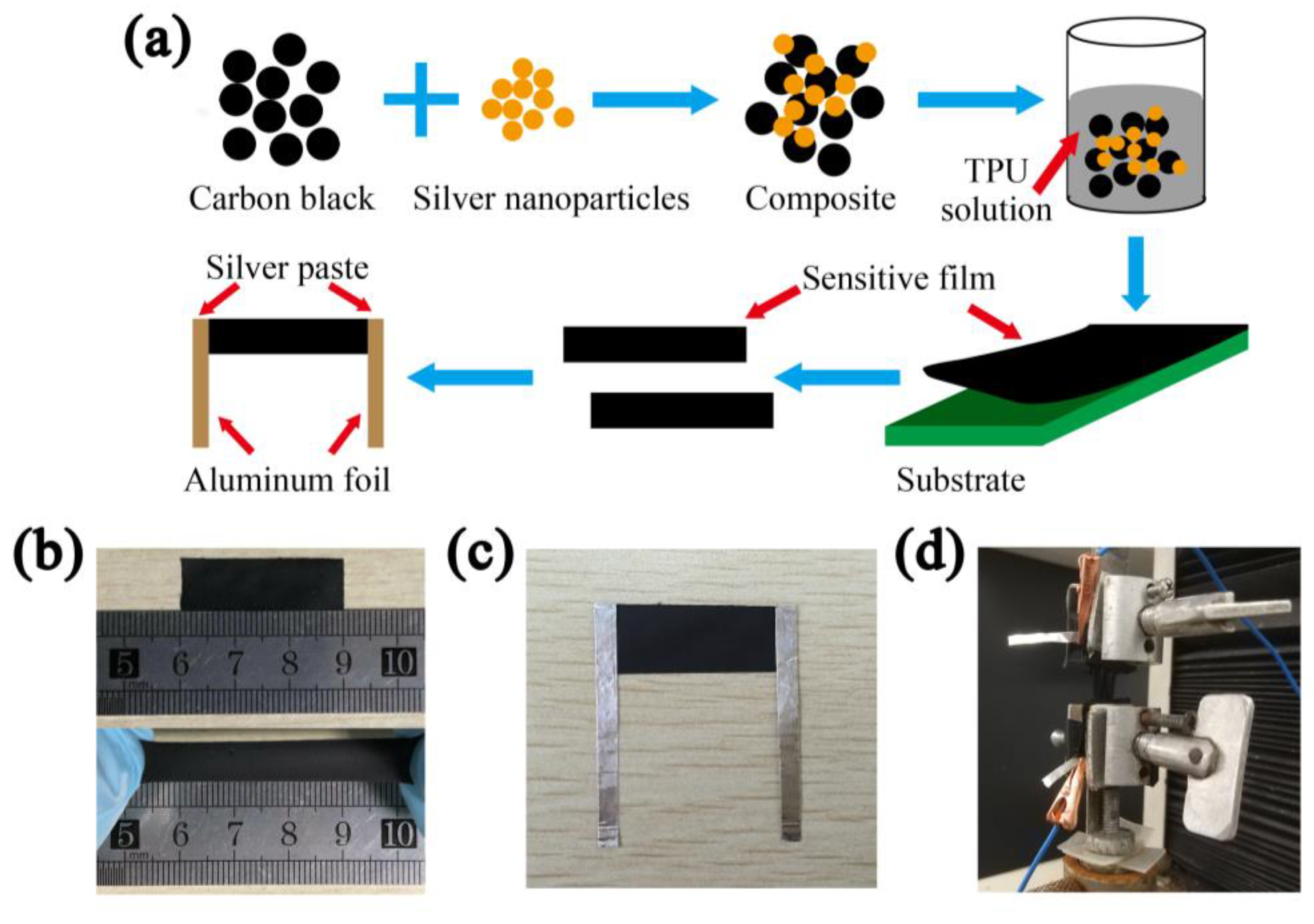 Materials 11 01836 g001