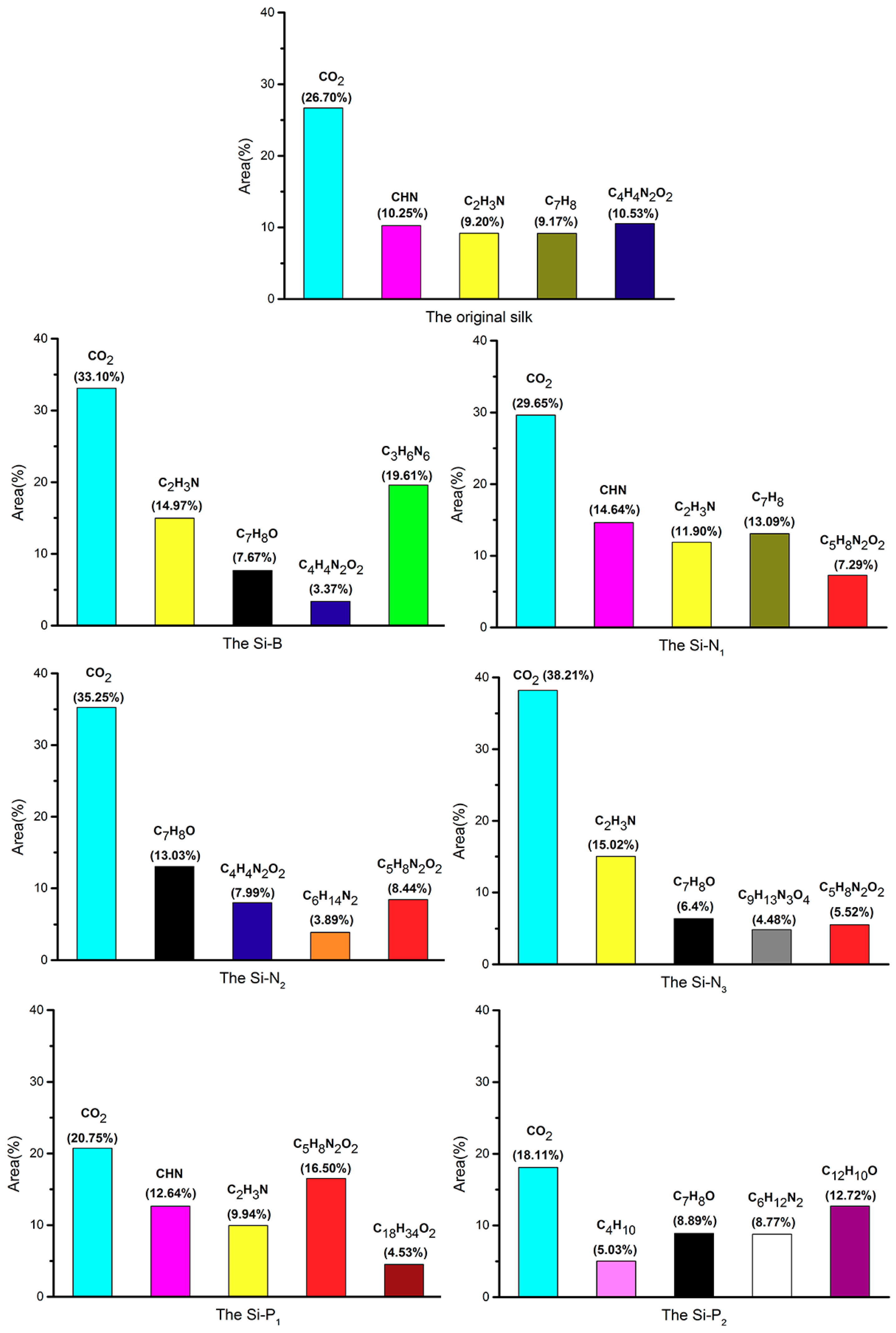 Materials 11 01842 g009