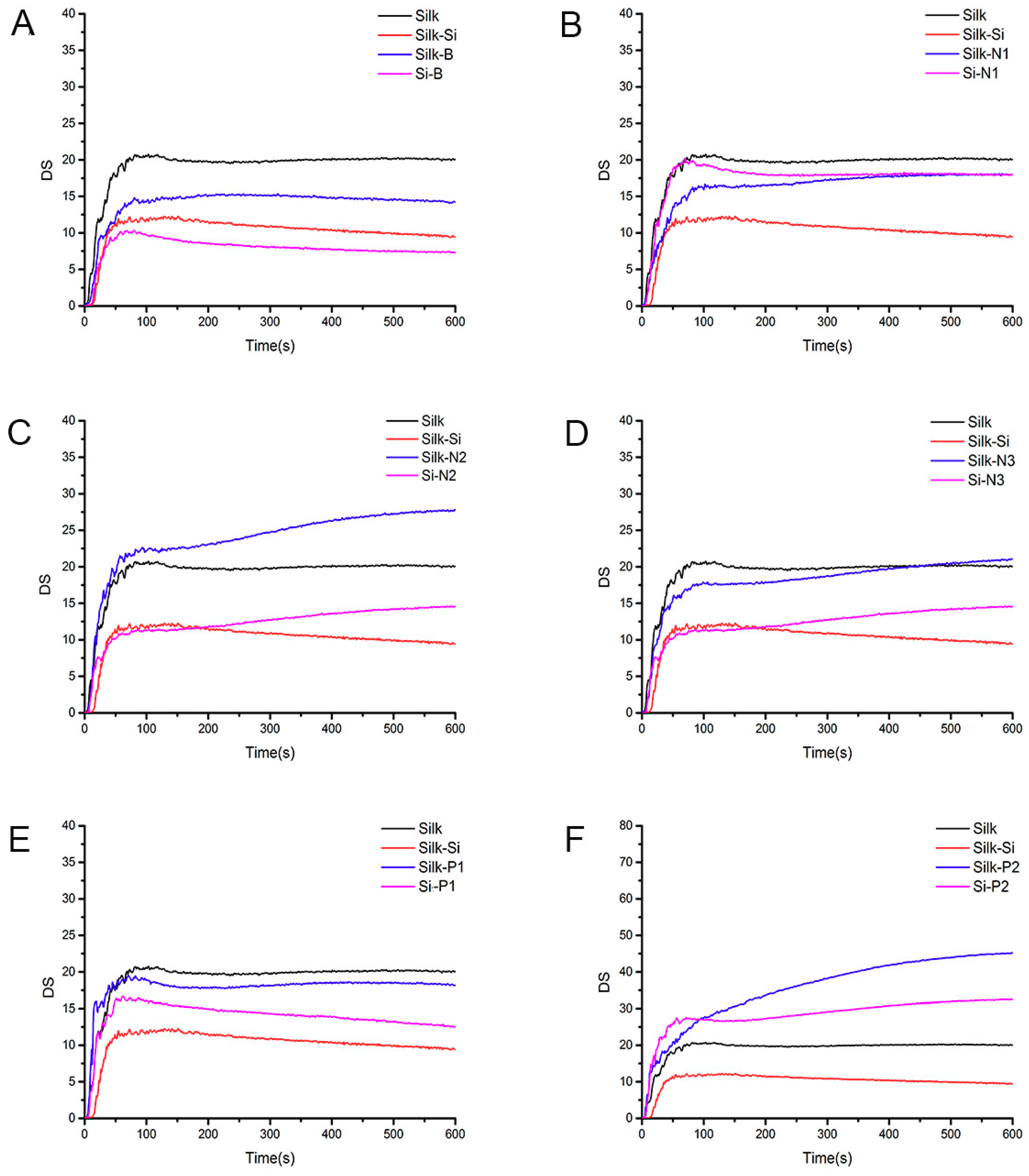 Materials 11 01842 g011