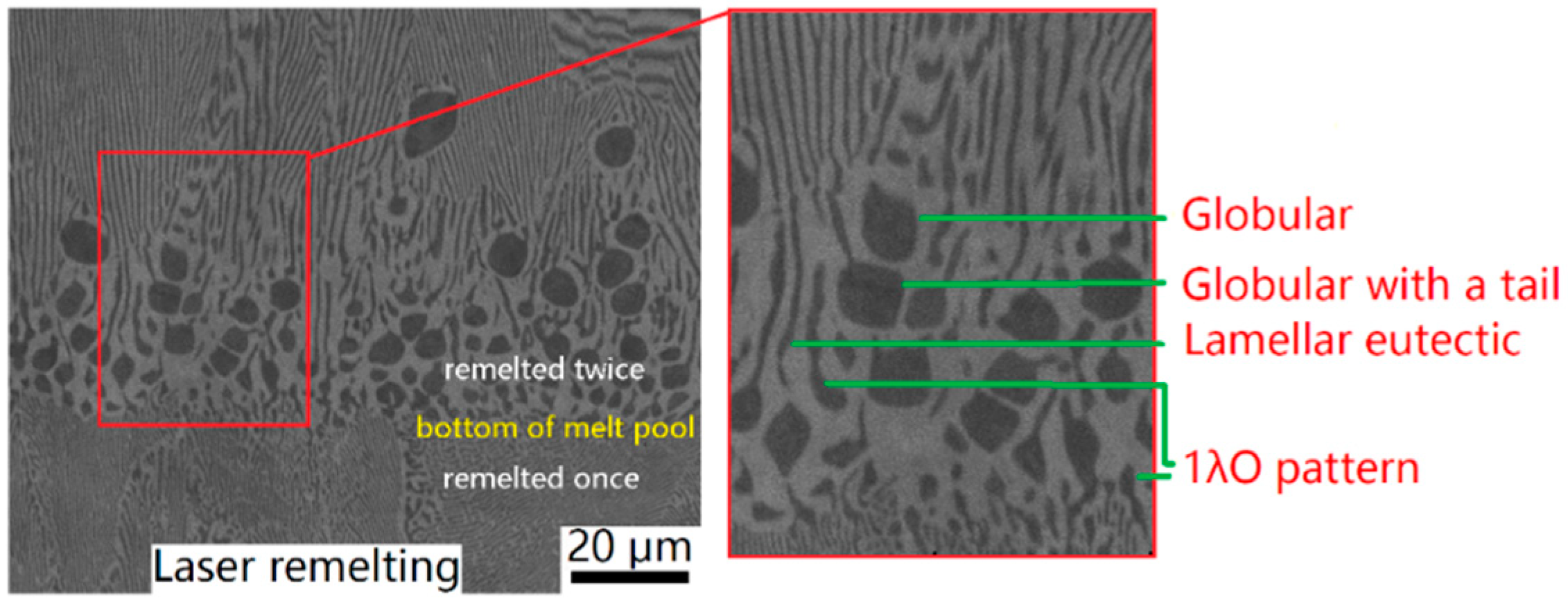 Materials 11 01844 g001 Materials 11 01844 g001