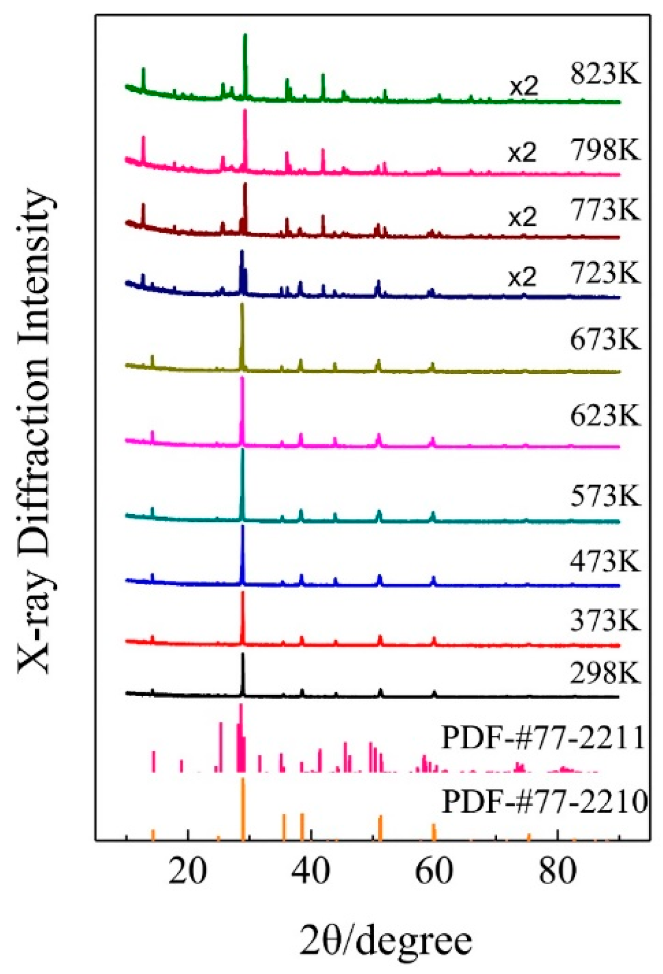 Materials 11 01846 g004