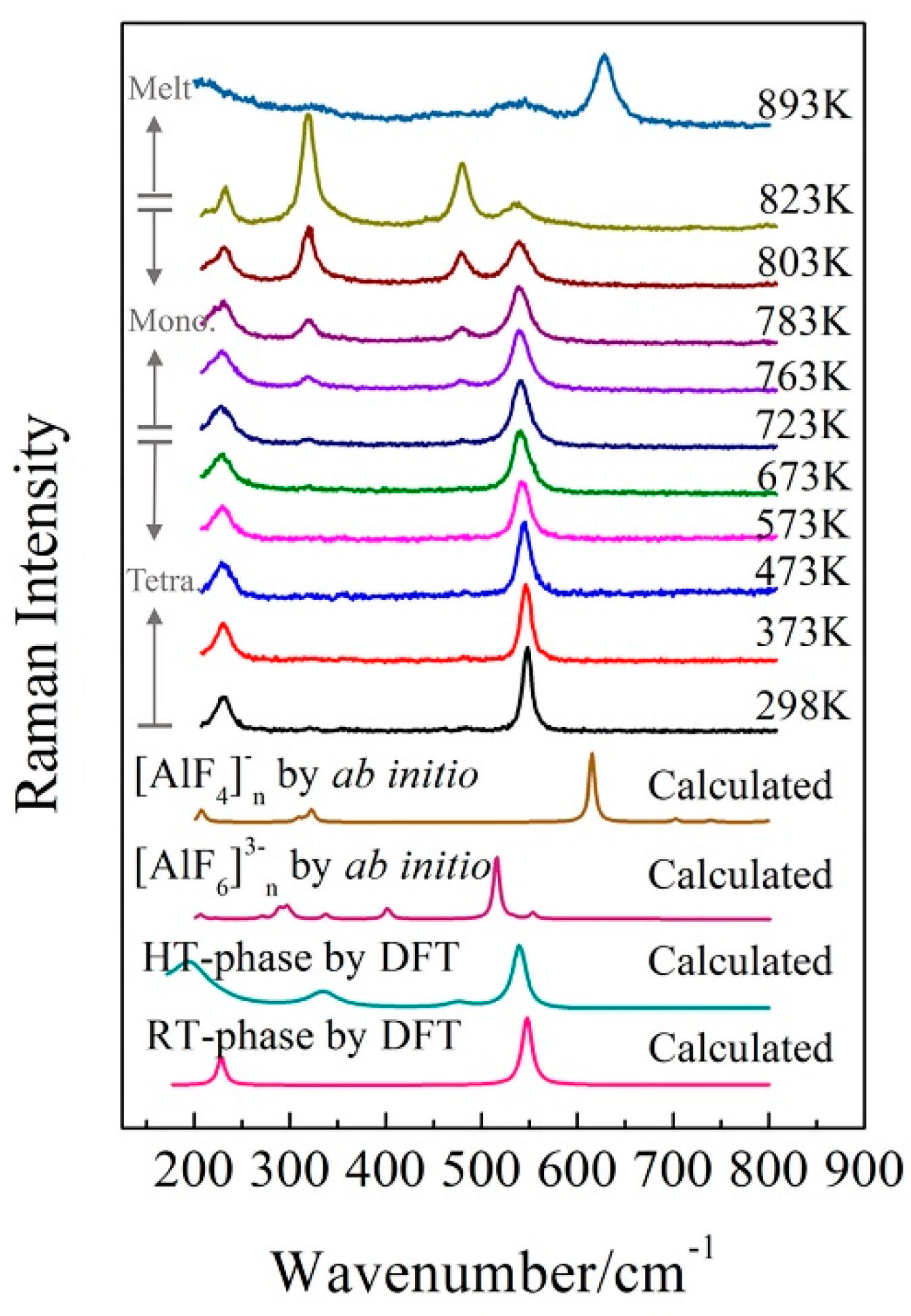 Materials 11 01846 g007