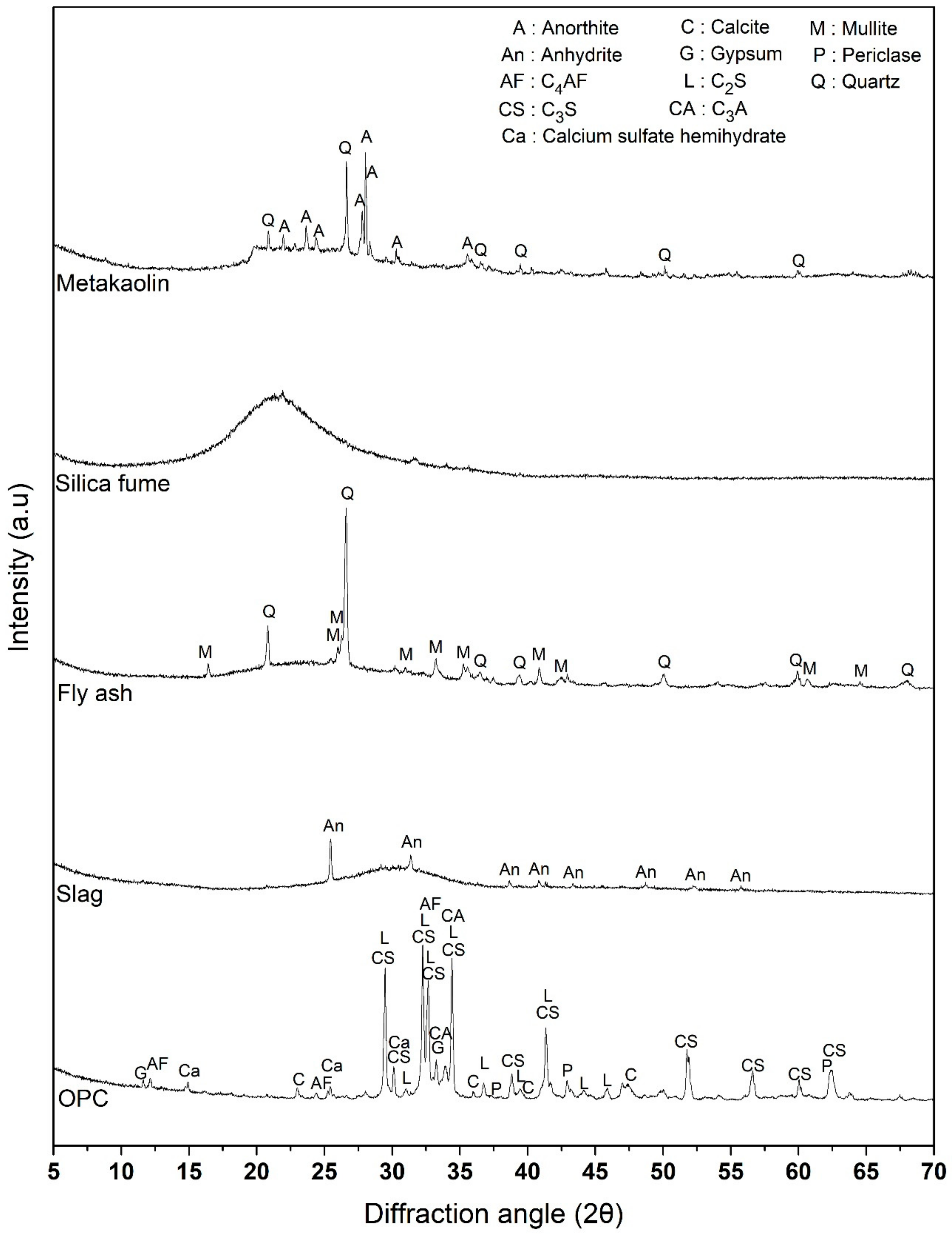 Materials 11 01847 g001